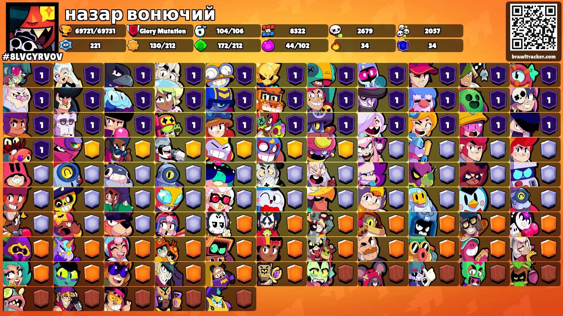 назар вонючий's Ranks
