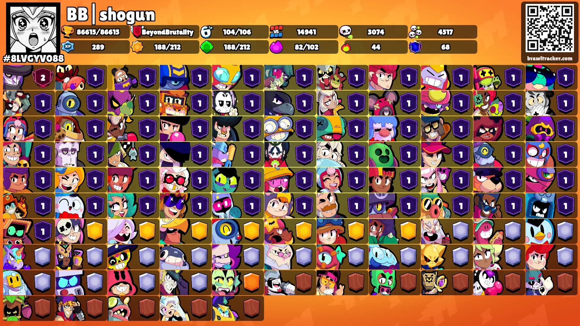 BB|shogun's Ranks
