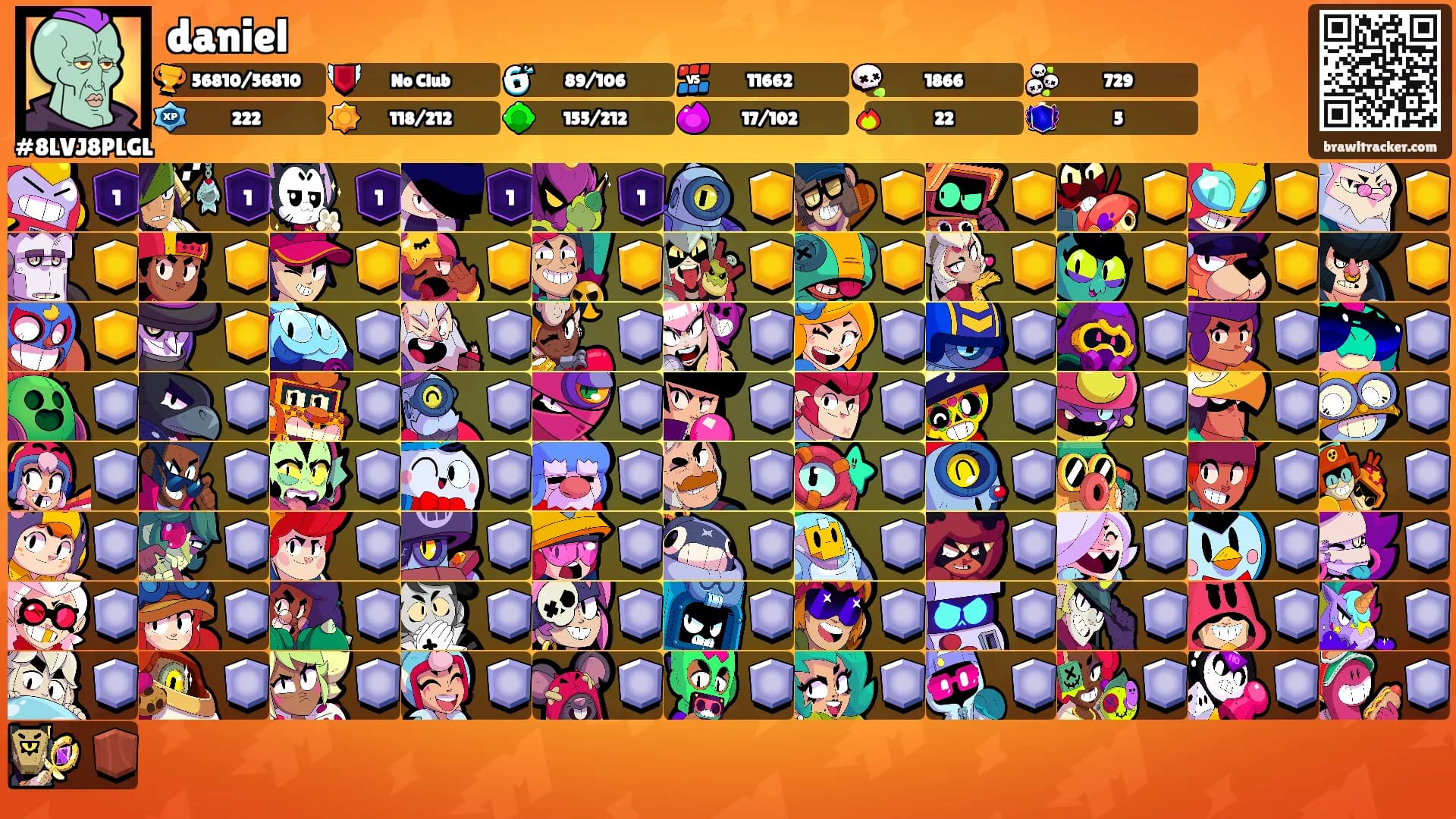daniel's Ranks