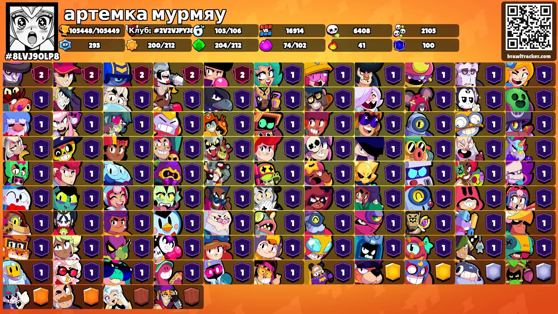 артемка мурмяу's Ranks