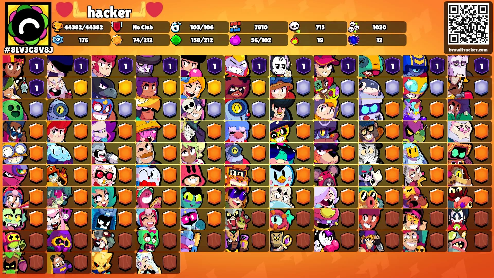 ❤️🫷hacker🫸❤️'s Ranks