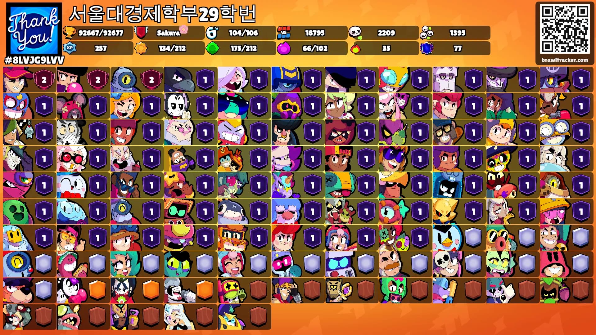 서울대경제학부29학번's Ranks