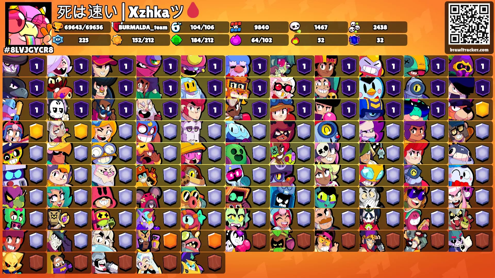 死は速い|Xzhkaツ🩸's Ranks