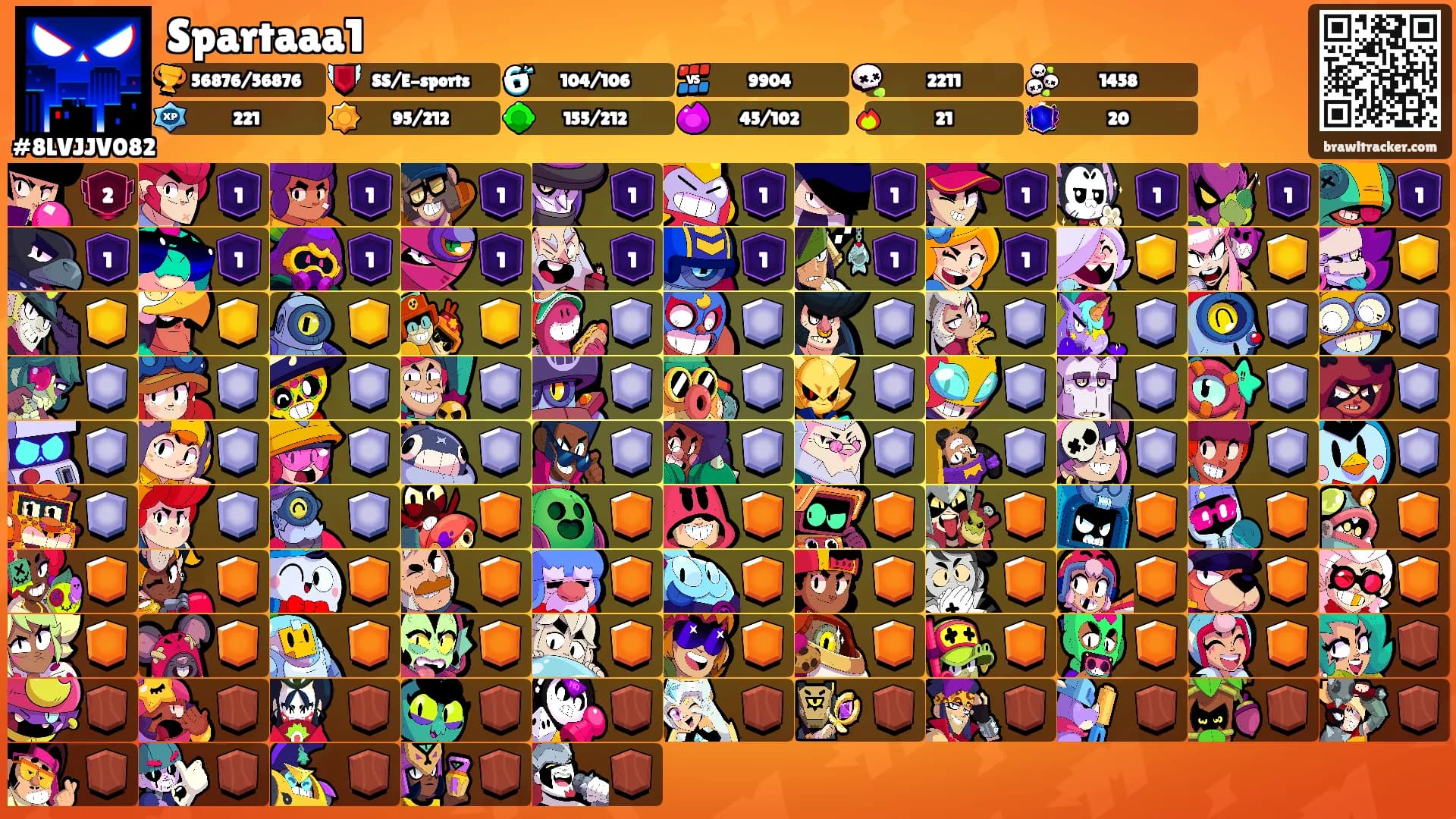Spartaaa1's Ranks