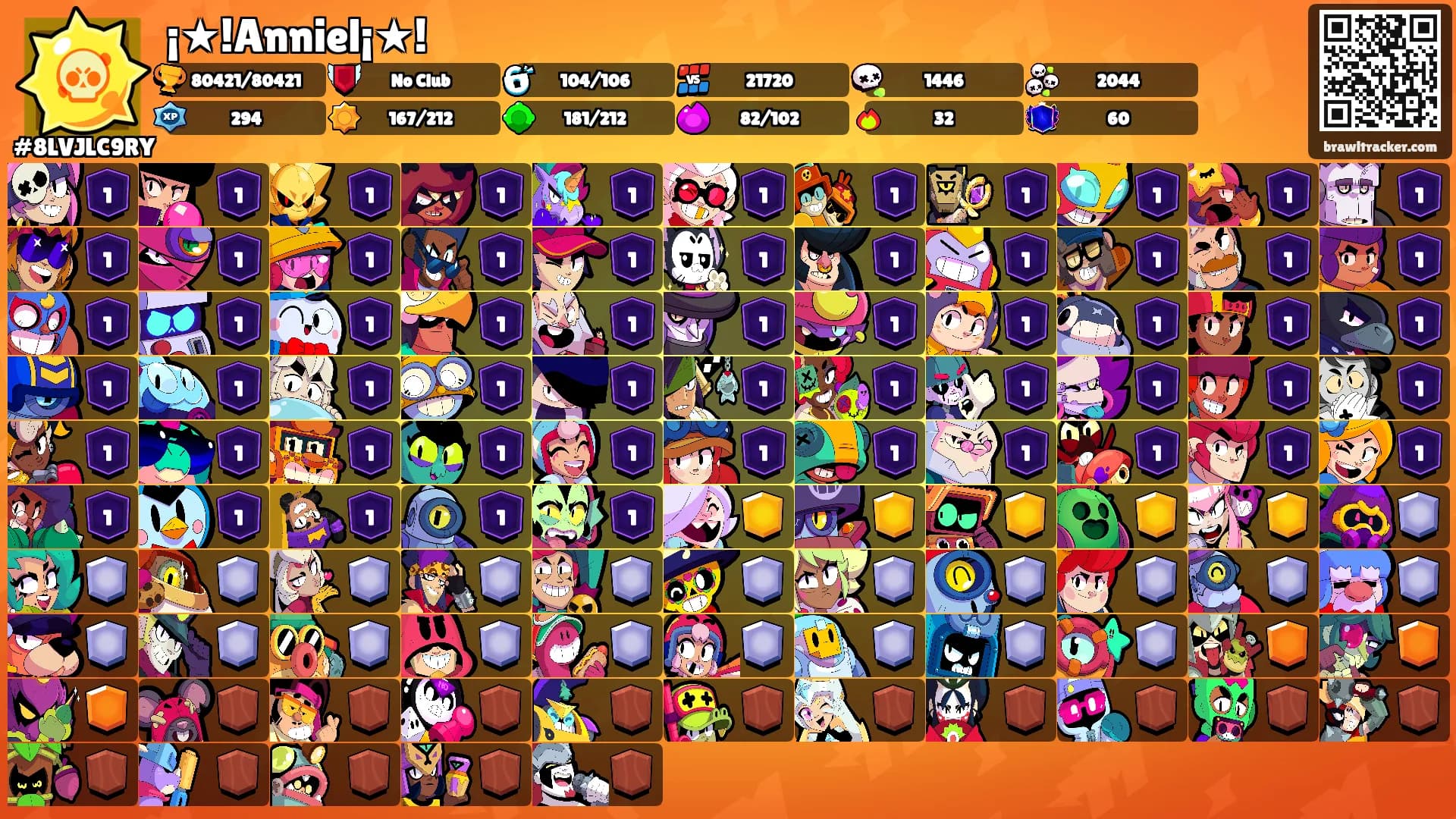 ¡★!Anniel¡★!'s Ranks