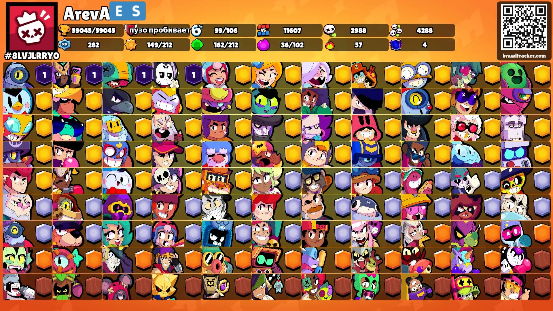 ArevA🇪🇸's Ranks