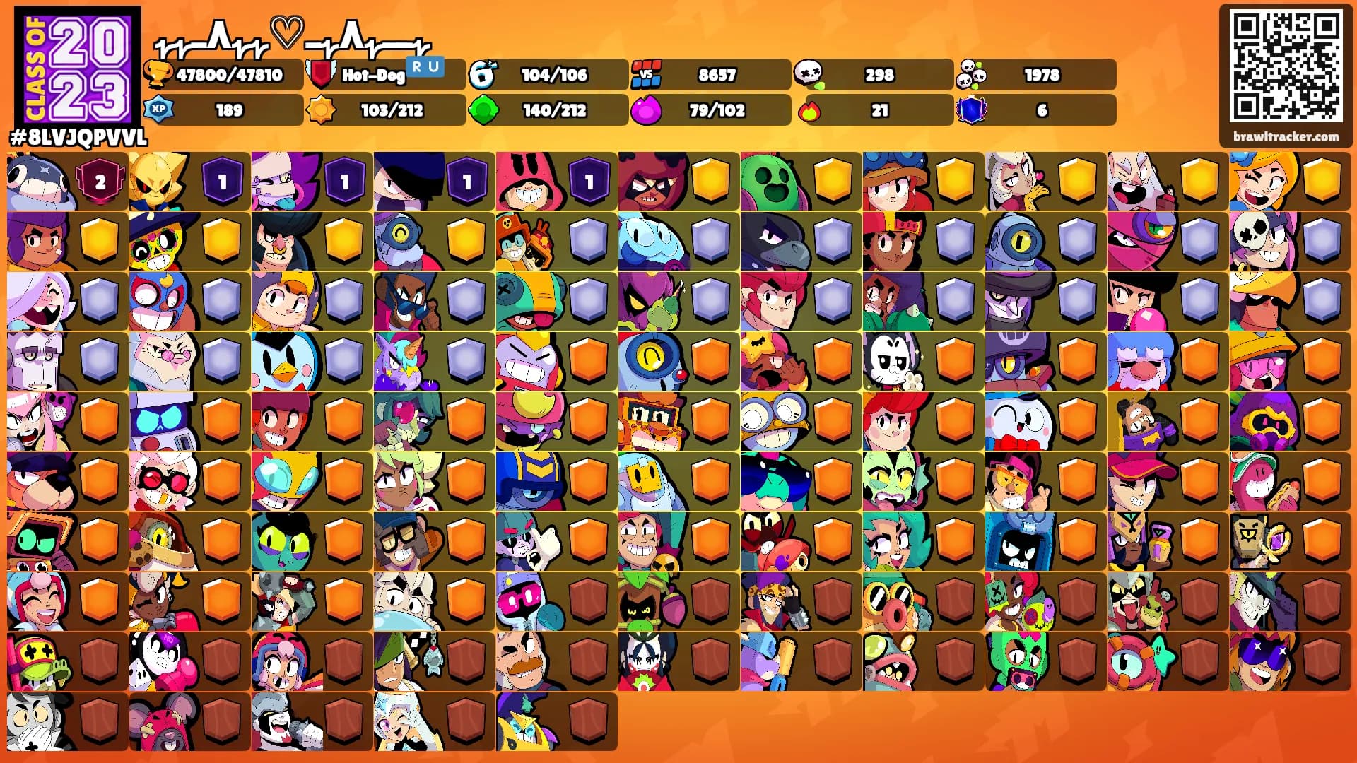 ﮩــﮩ٨ﮩـ♡ﮩﮩ٨ـﮩﮩ's Ranks