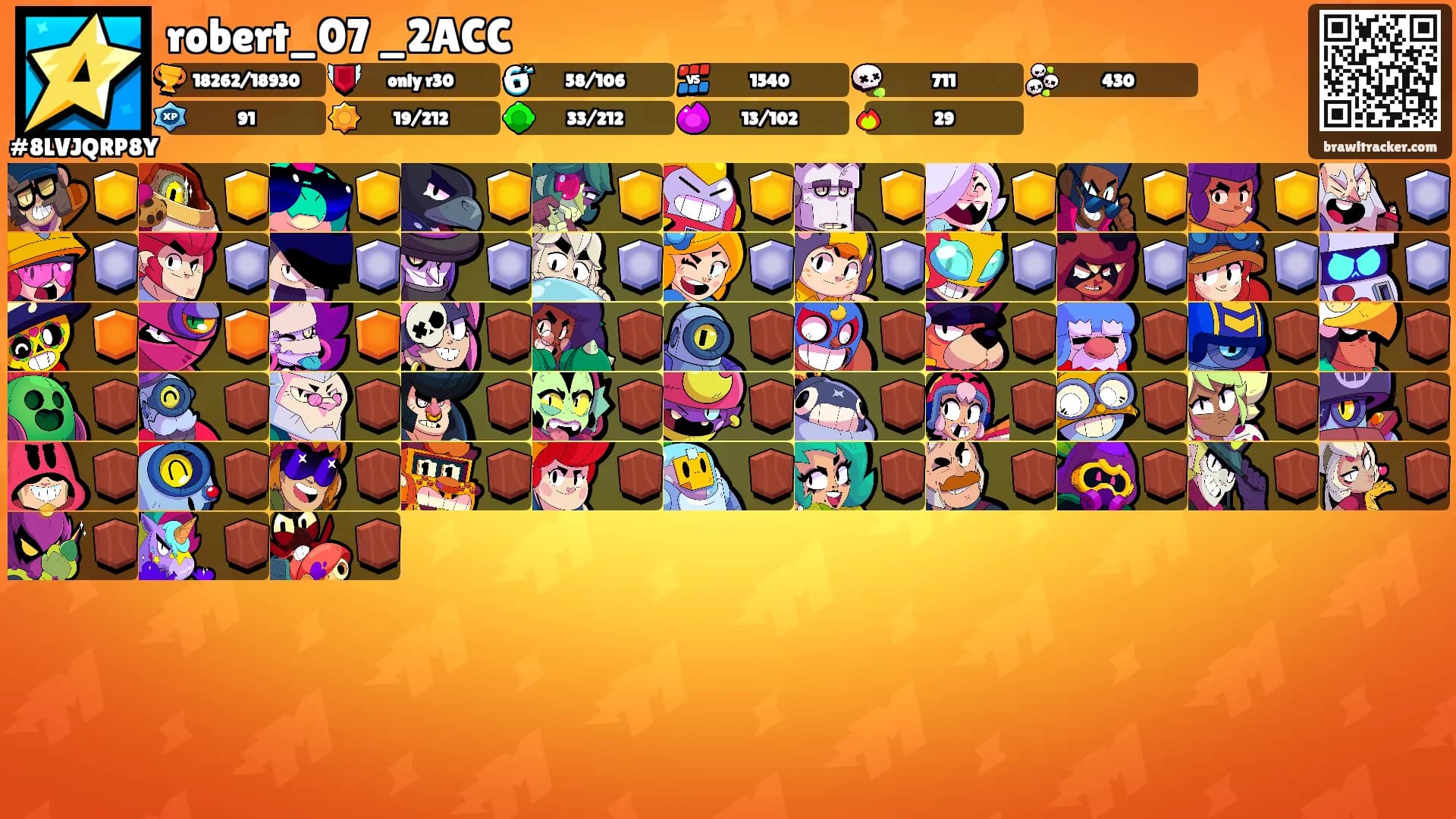 robert_07 _2ACC's Ranks