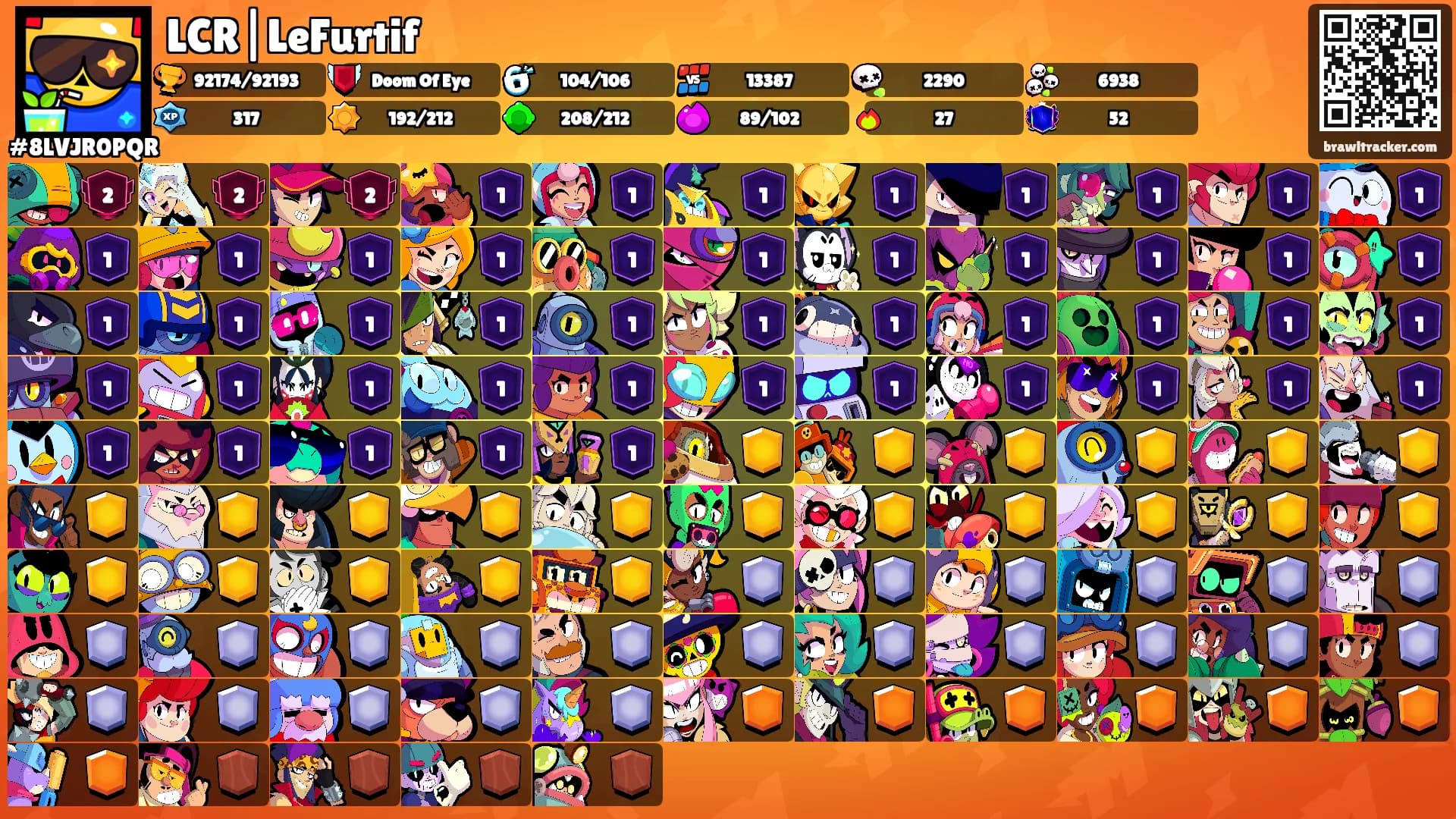 LCR|LeFurtif's Ranks