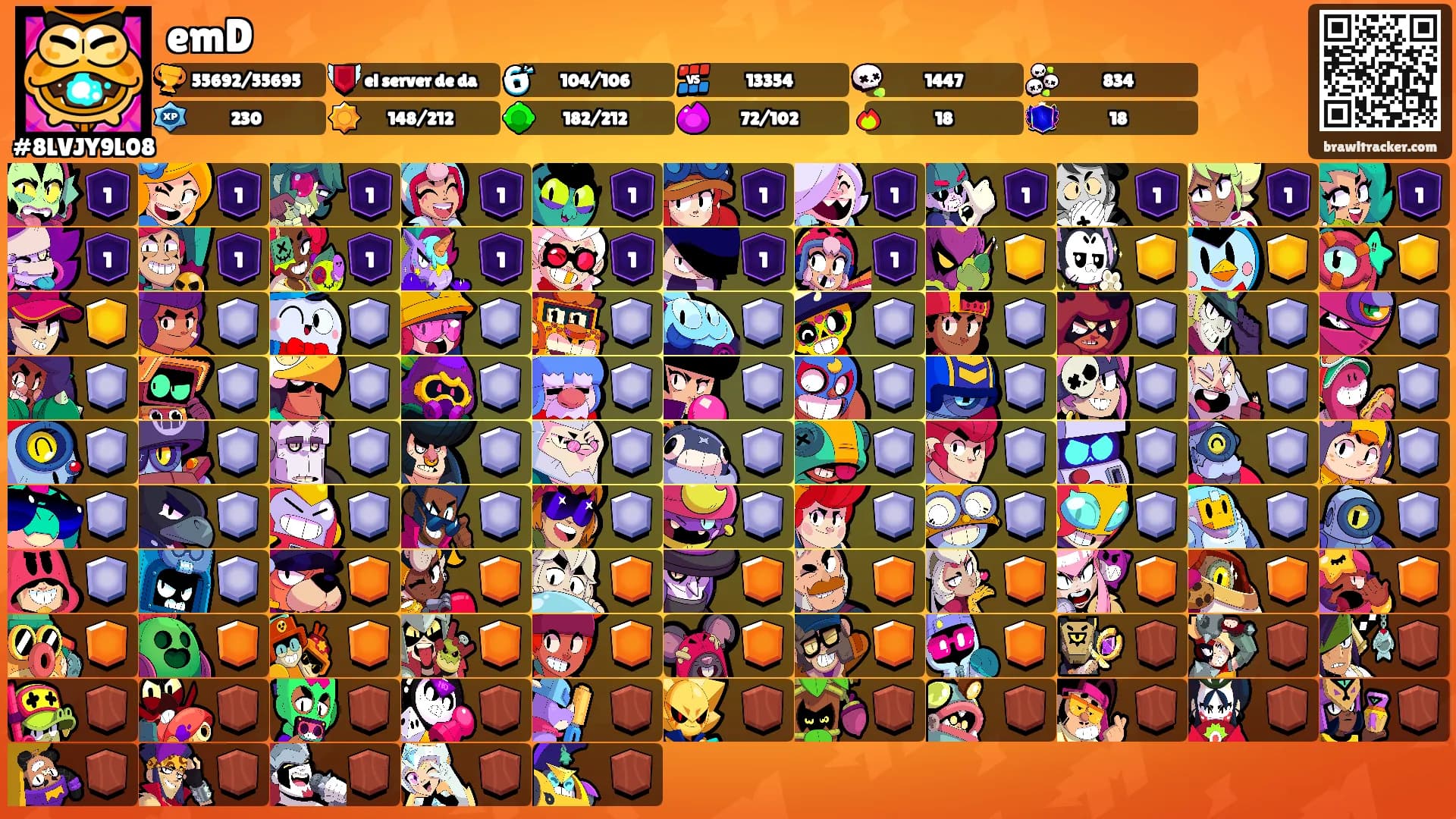 emD's Ranks