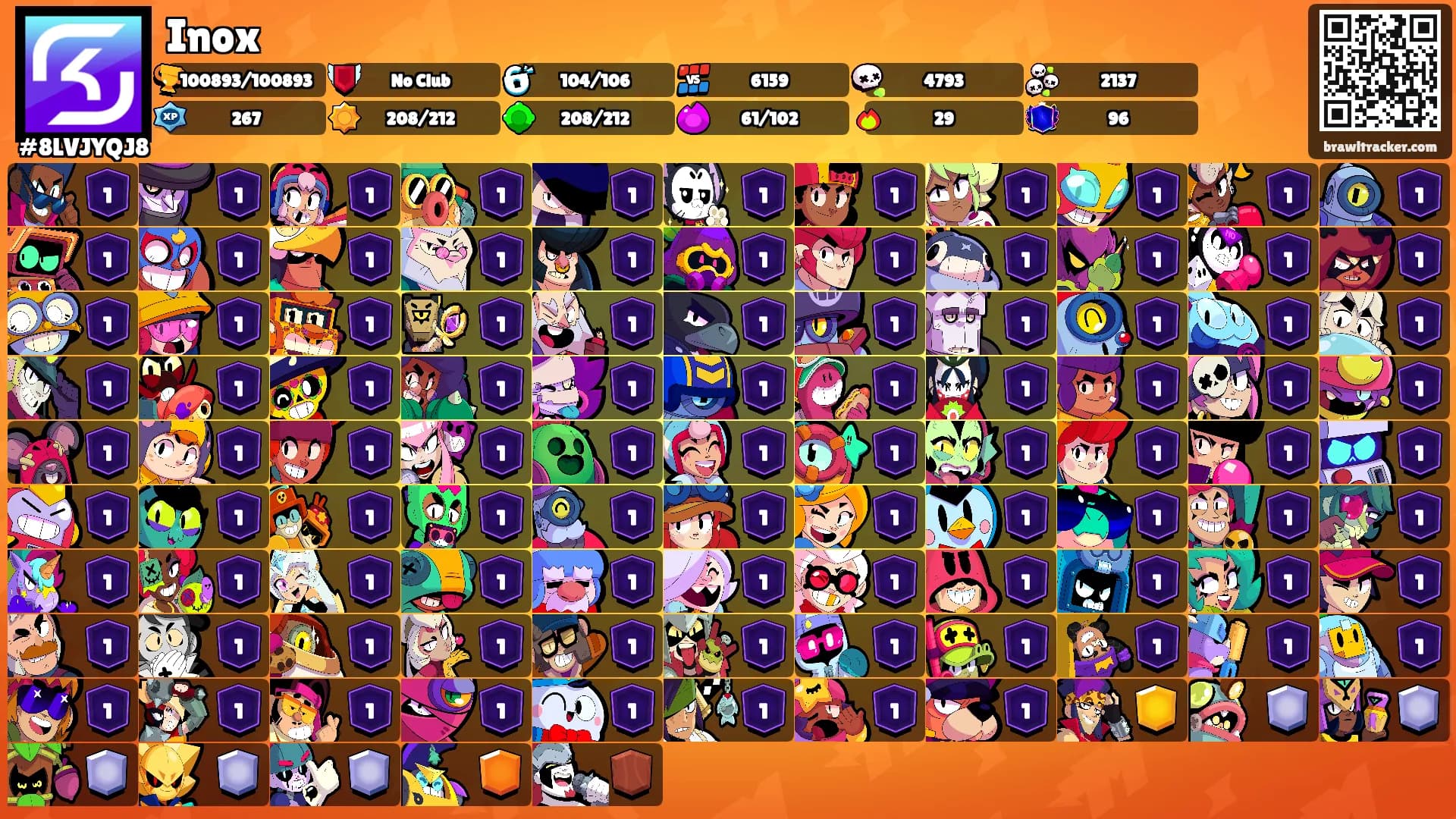Inox's Ranks