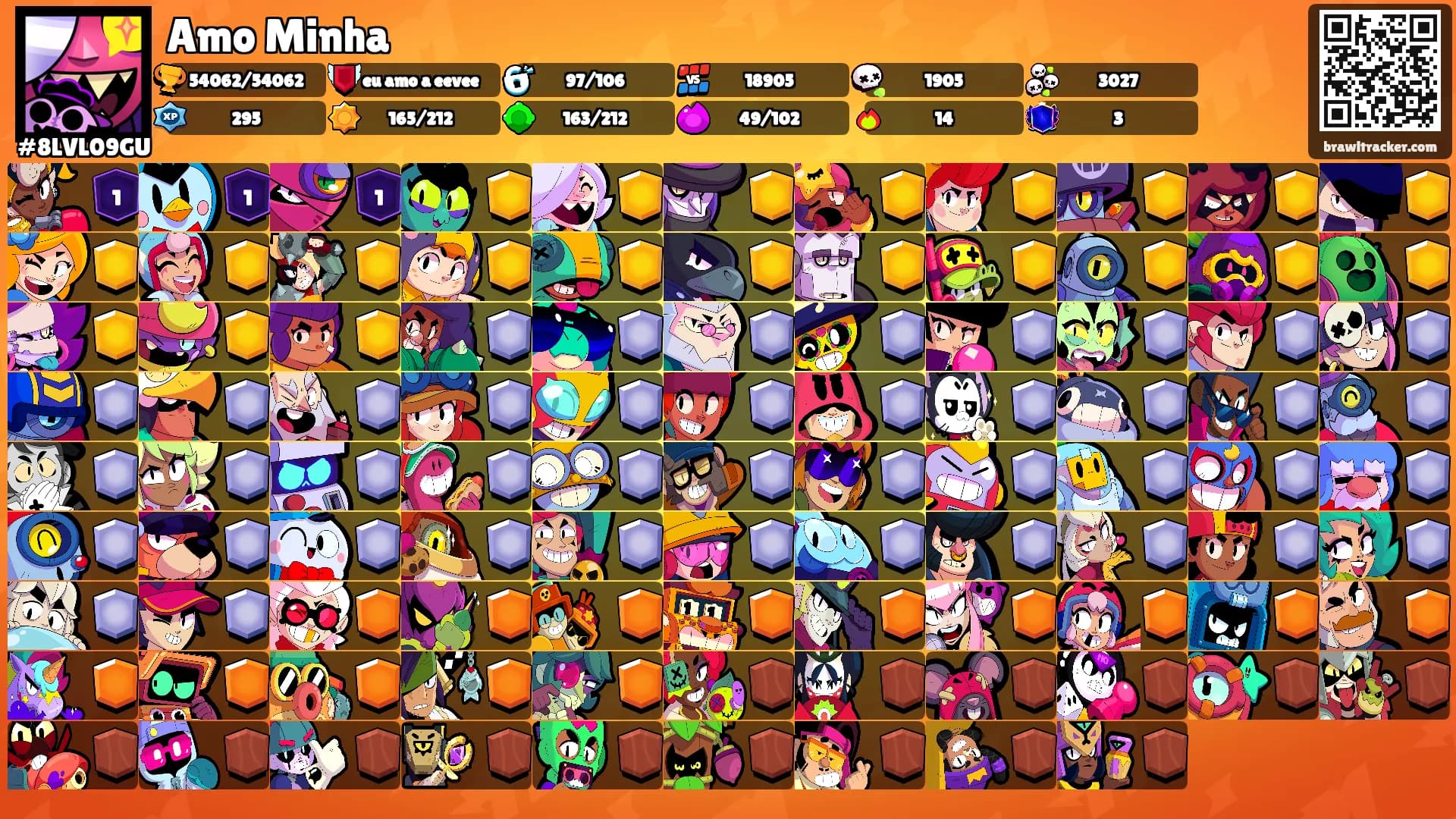 Amo Minha's Ranks