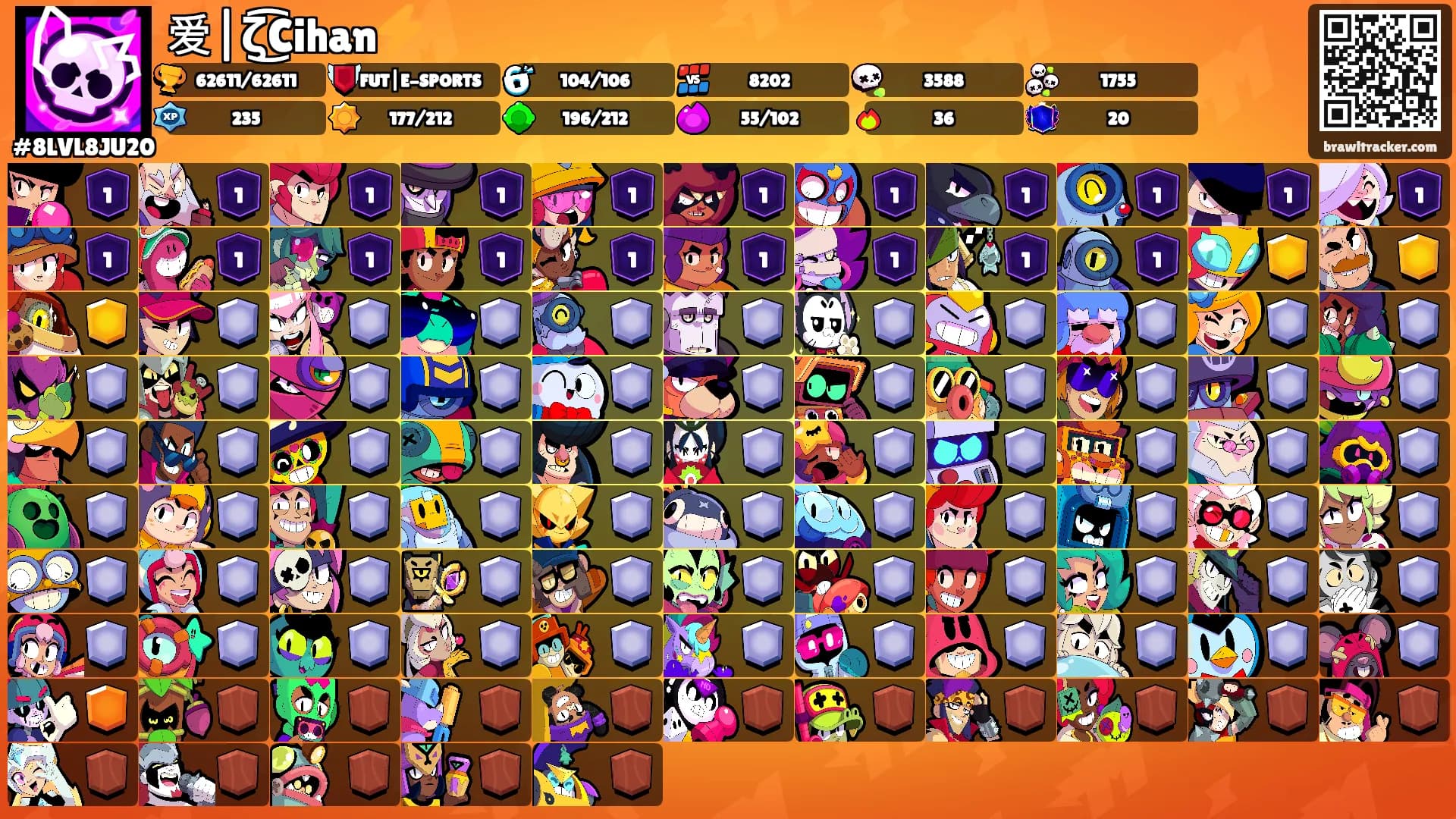爱|ζ͜͡Cihan⚡'s Ranks