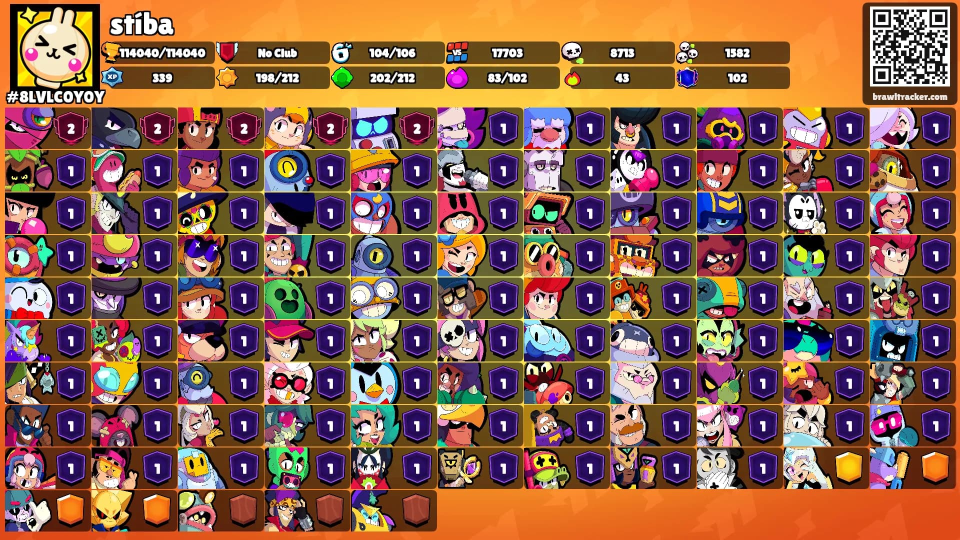stíba's Ranks