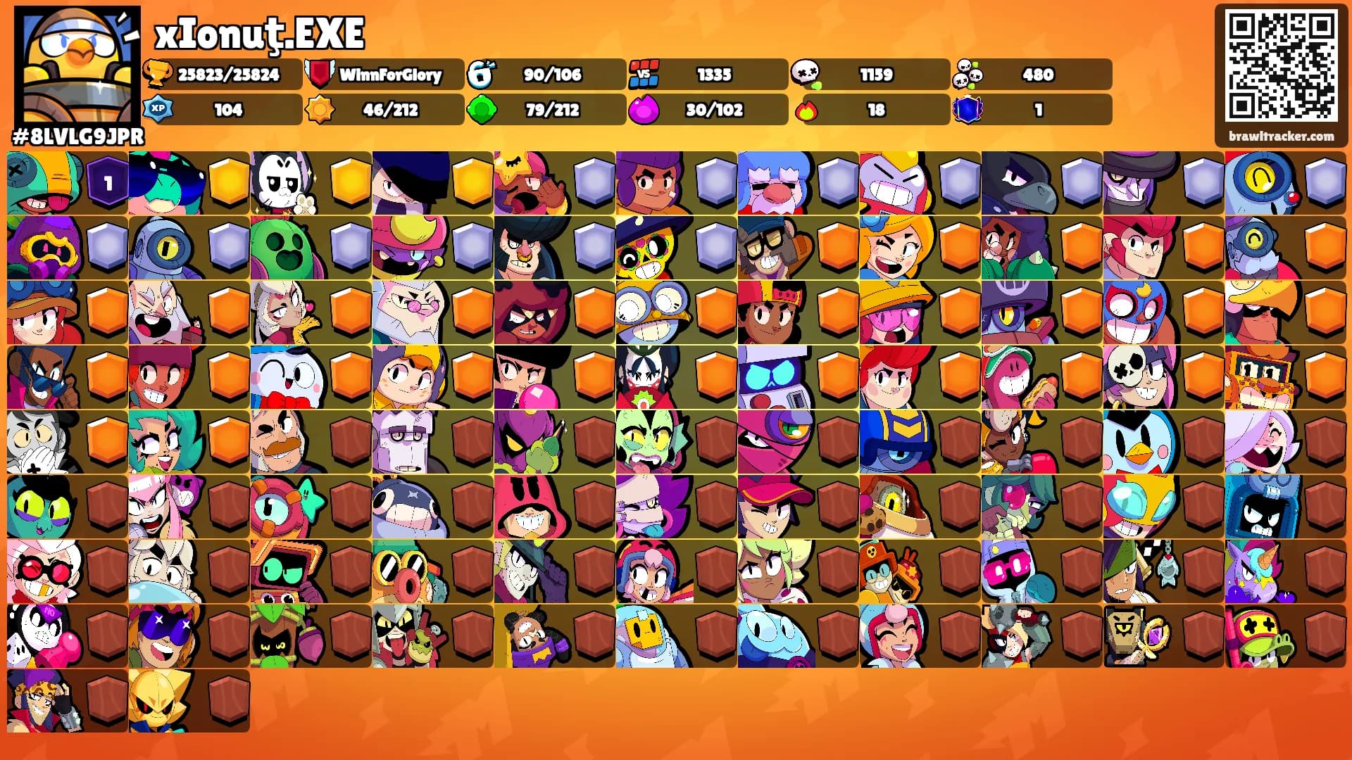 xIonuţ.EXE's Ranks