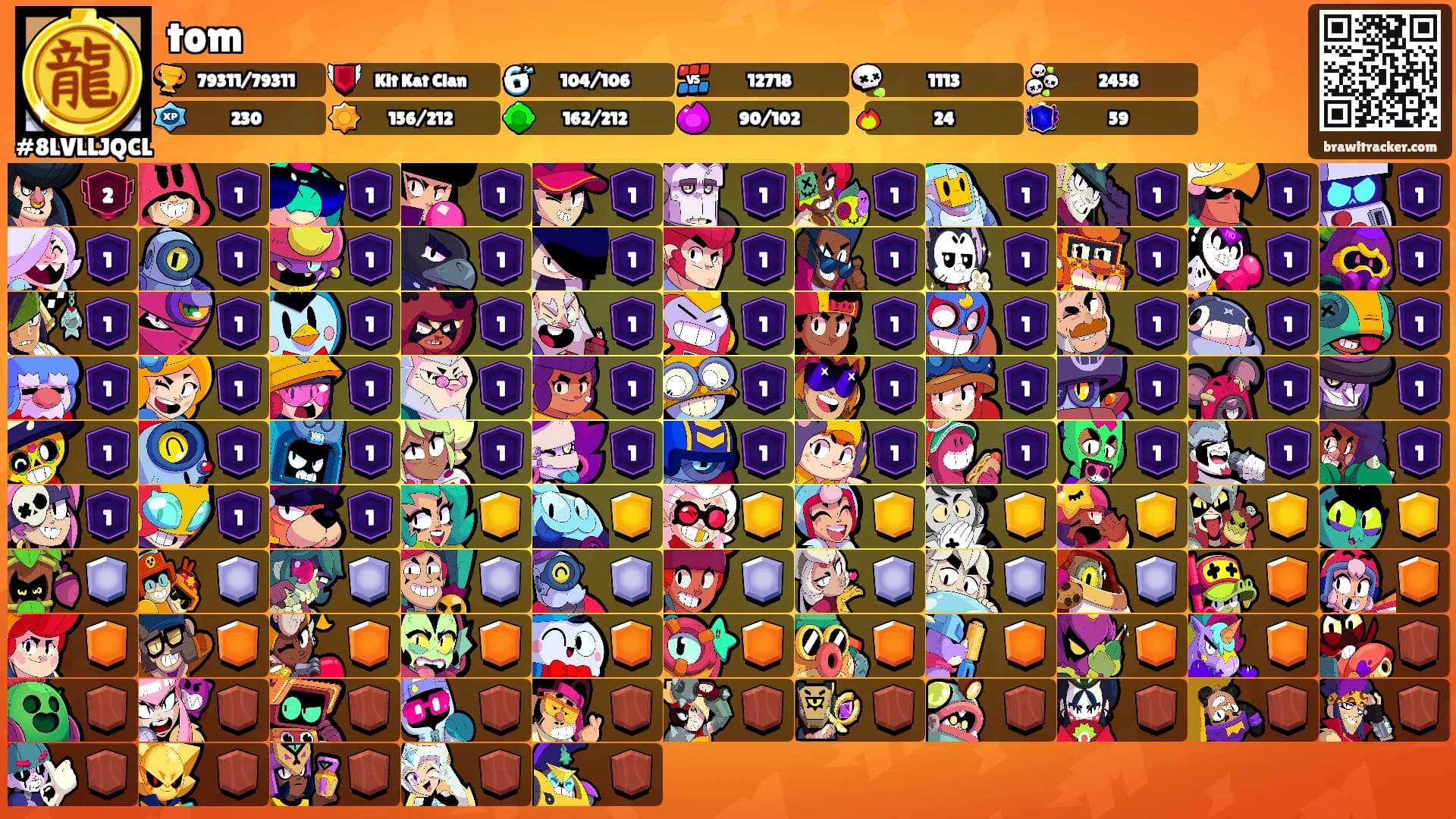 tom's Ranks