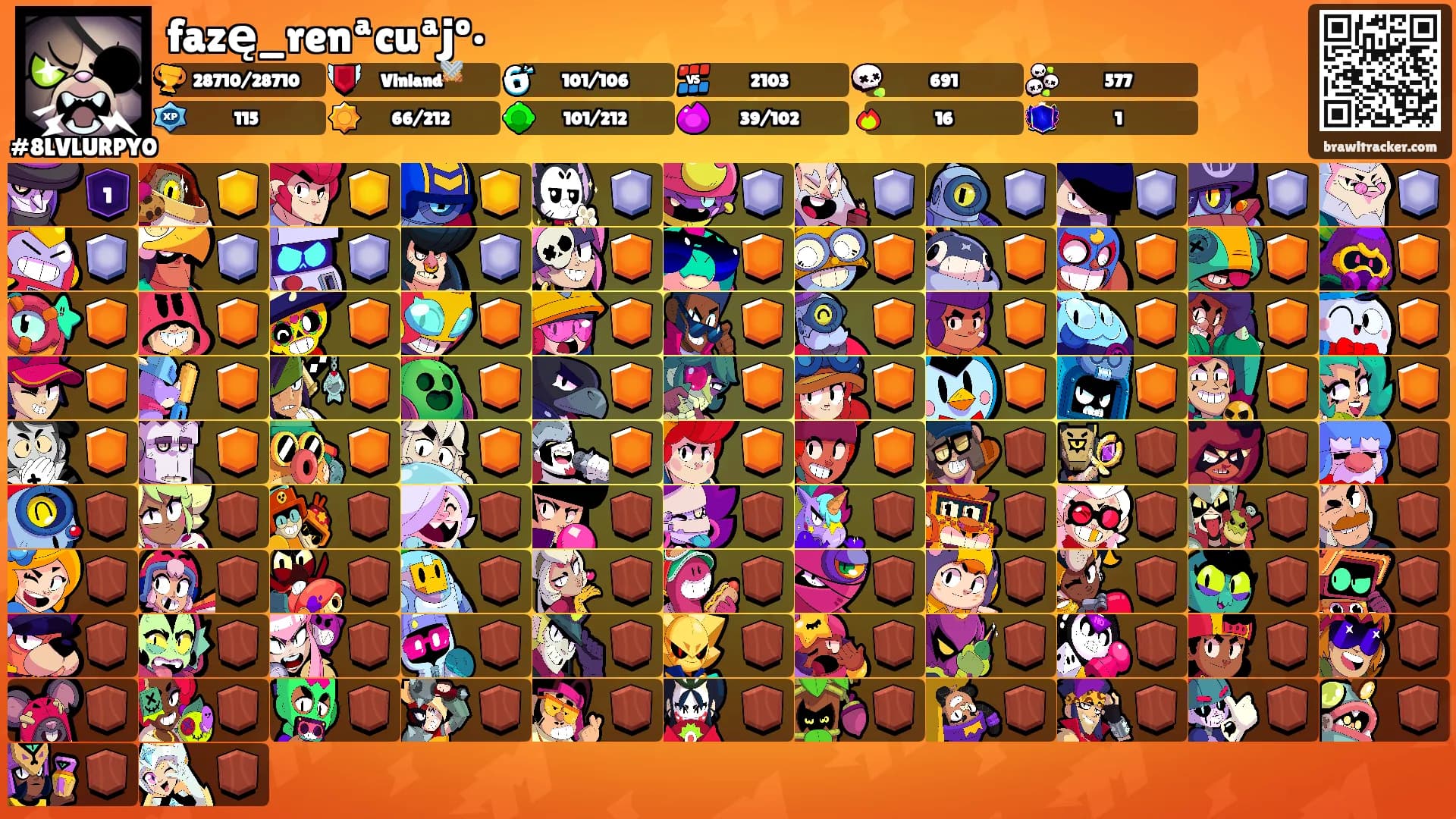 fazę_renªcuªjº•'s Ranks