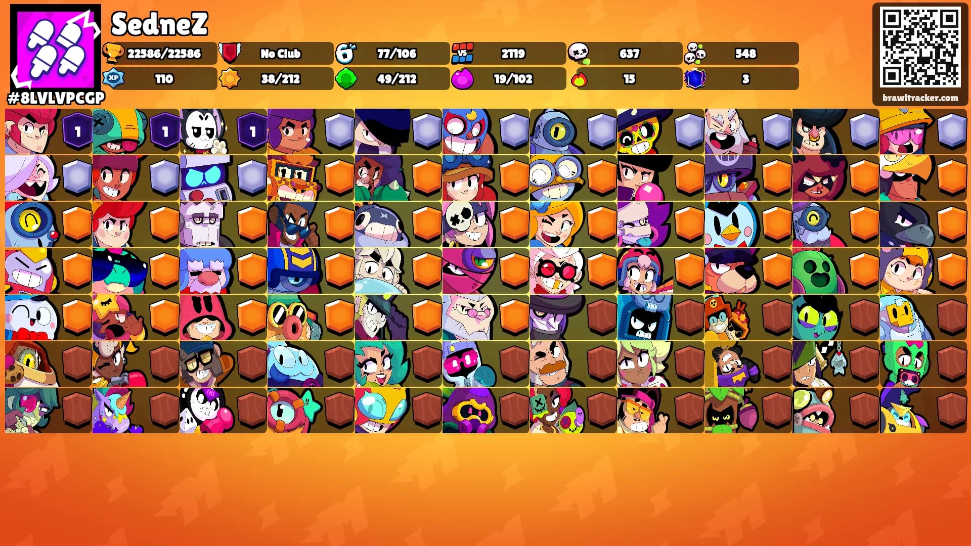 SedneZ's Ranks