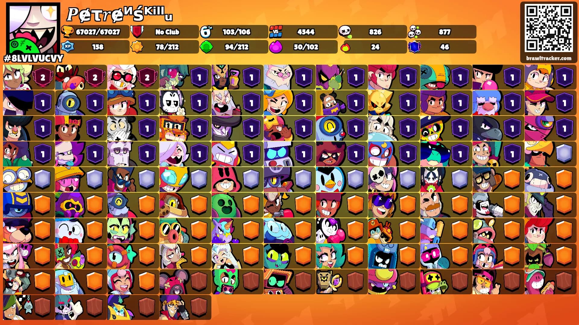 𝑷ɇτ𝑟ɇᴻśᴷⁱˡˡᵤ's Ranks