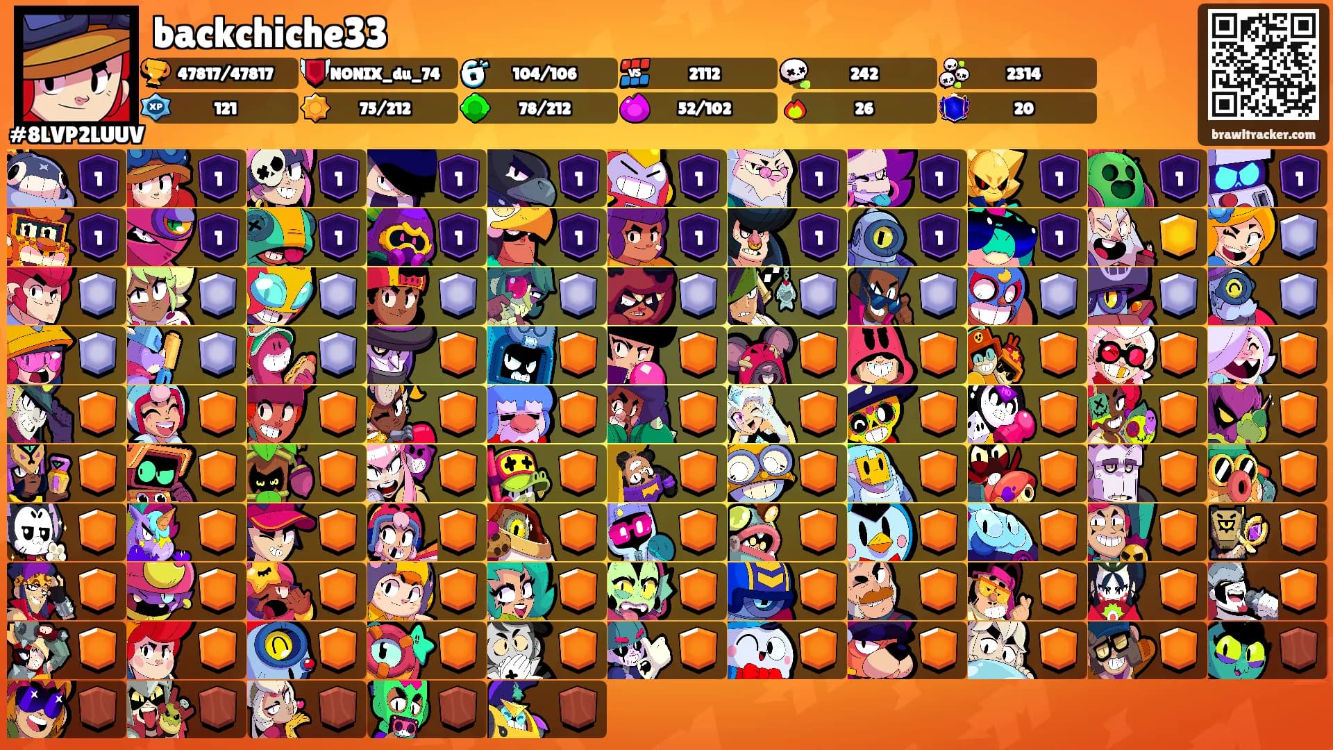 backchiche33's Ranks