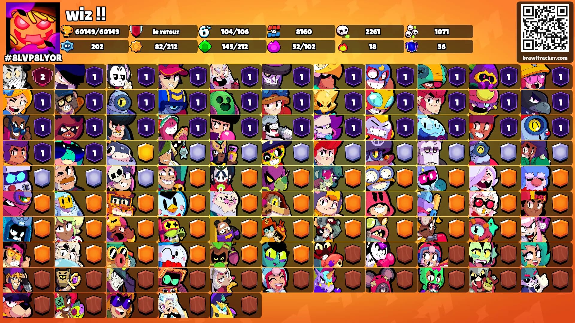 wiz !!'s Ranks