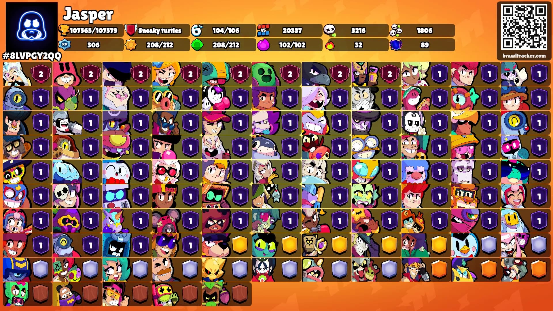 Jasper's Ranks