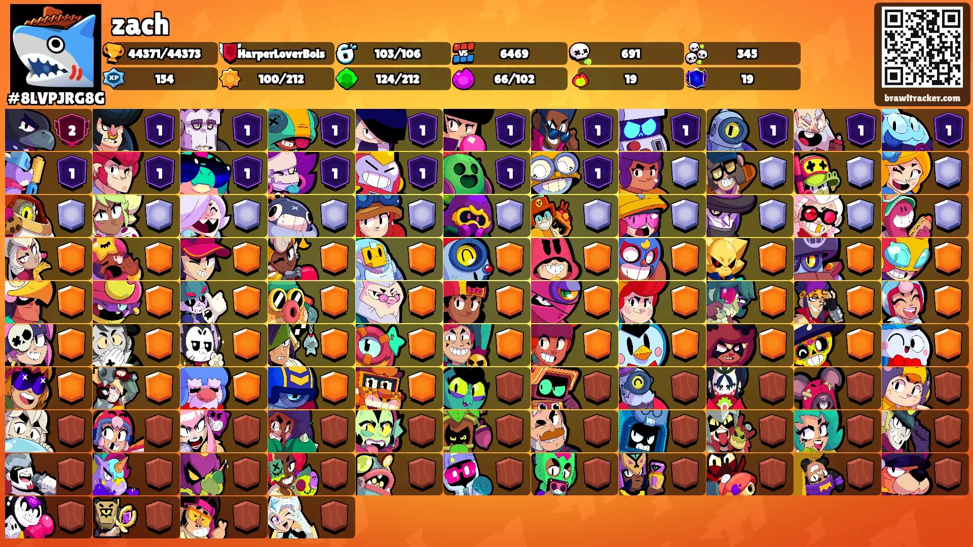 zach's Ranks
