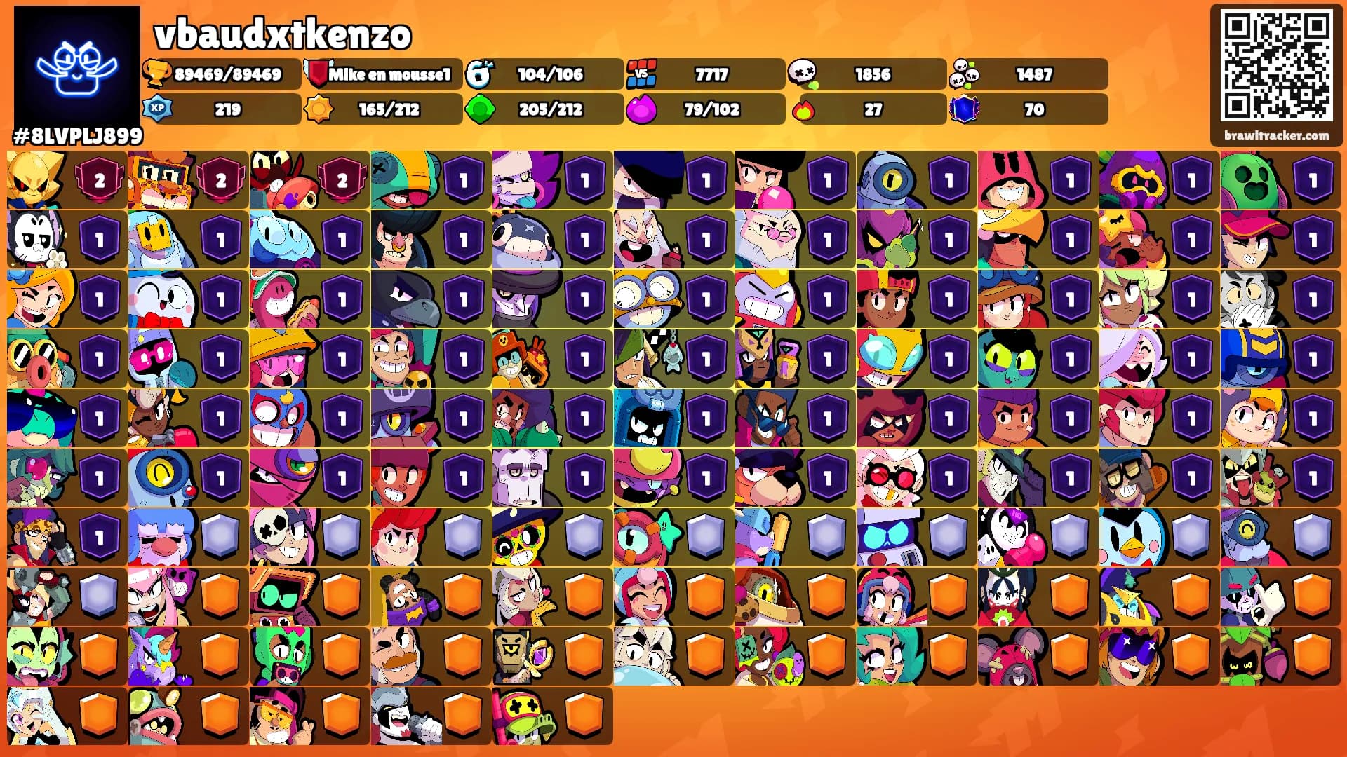 vbaudxtkenzo's Ranks