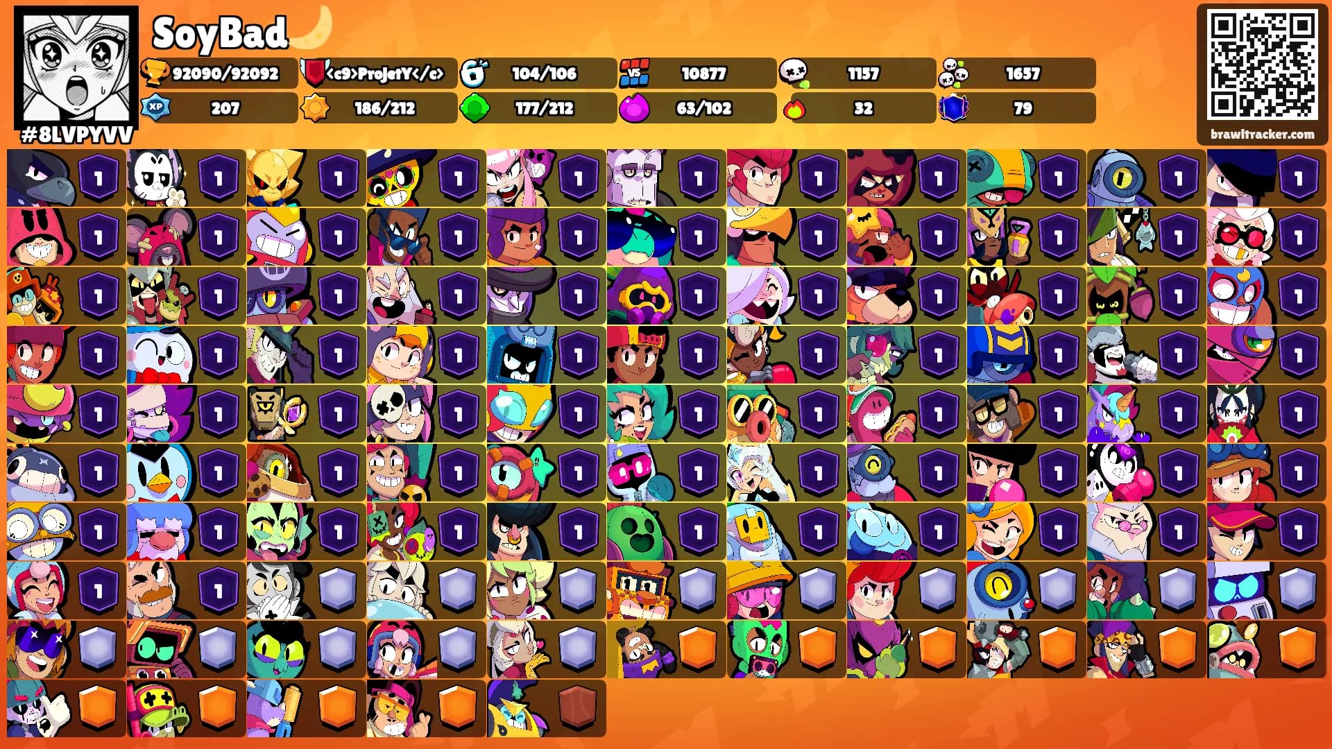 SoyBad🌙's Ranks