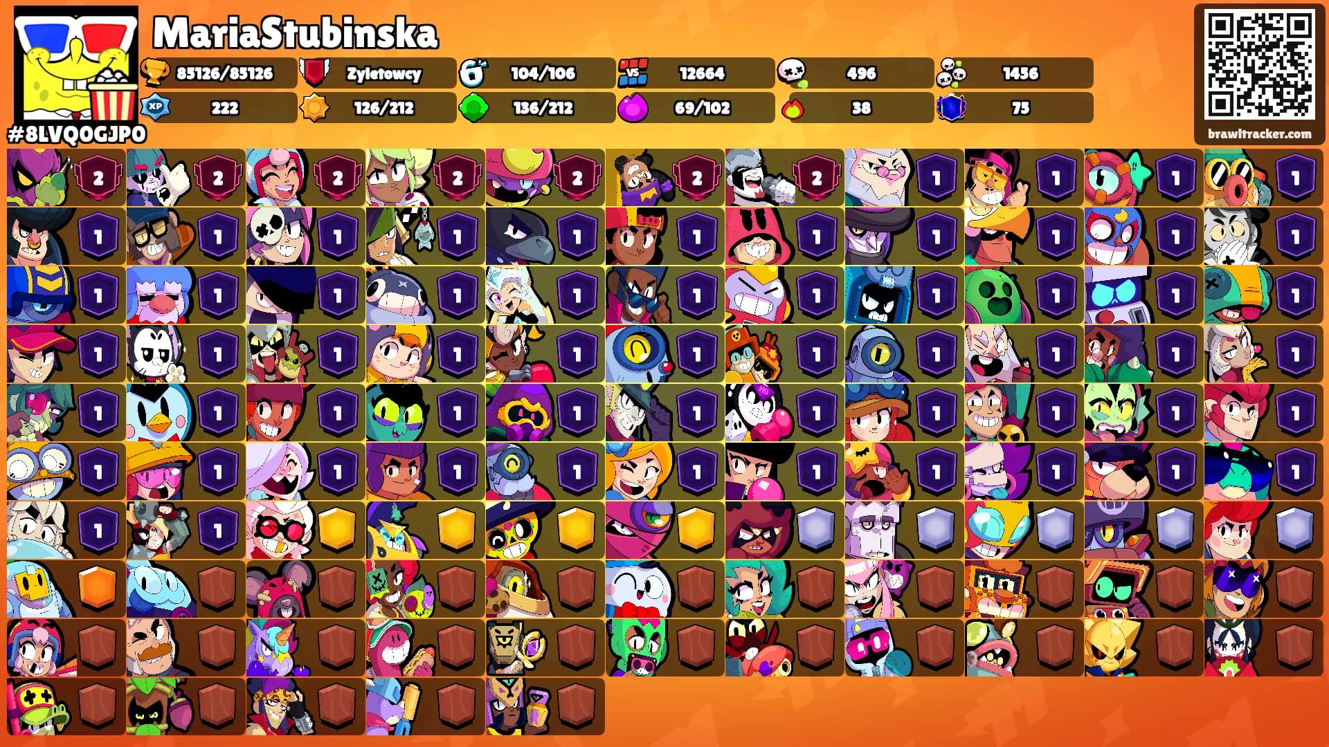 MariaStubinska's Ranks