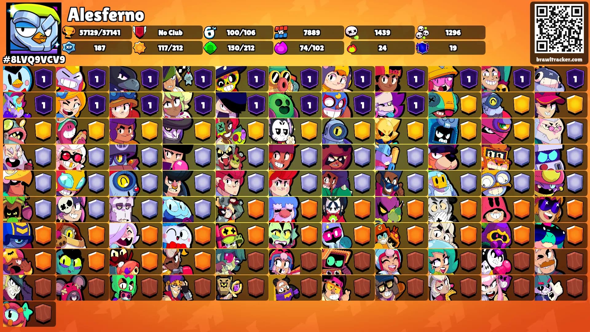 Alesferno's Ranks