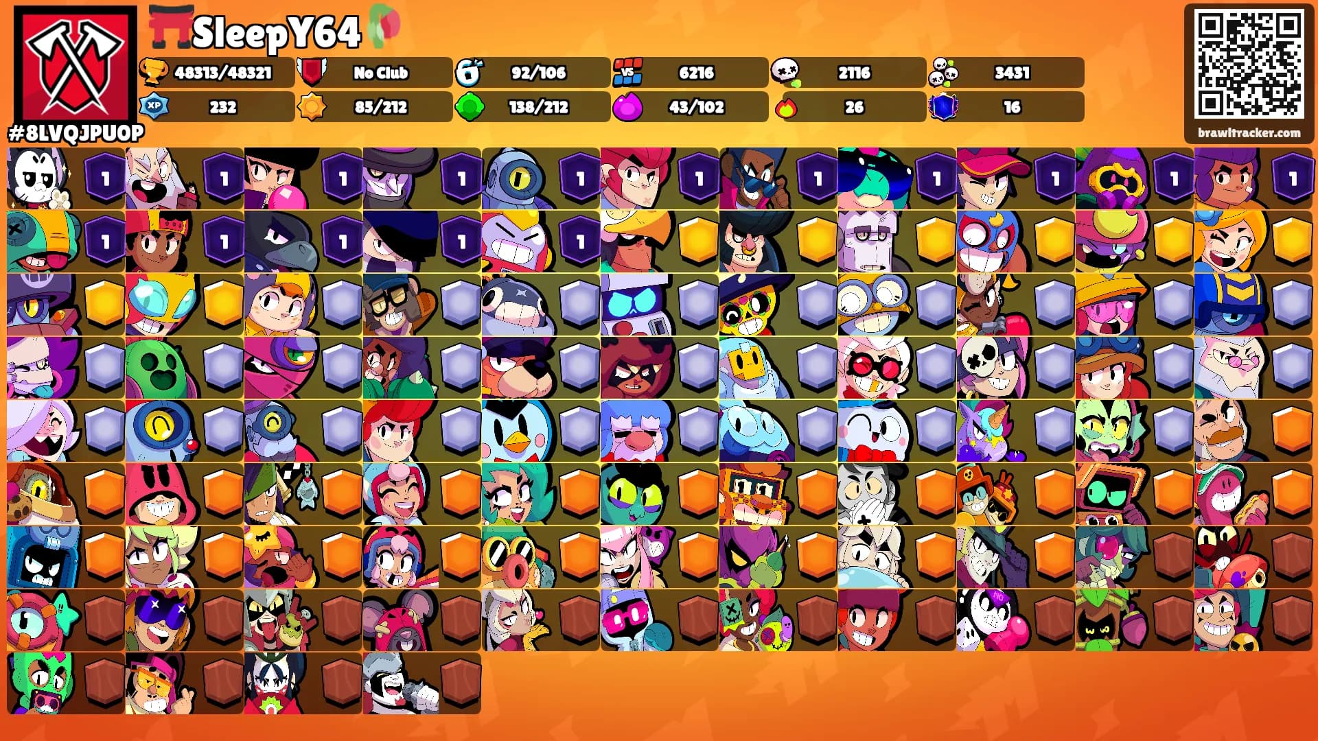 ⛩️SleepY64🥀's Ranks