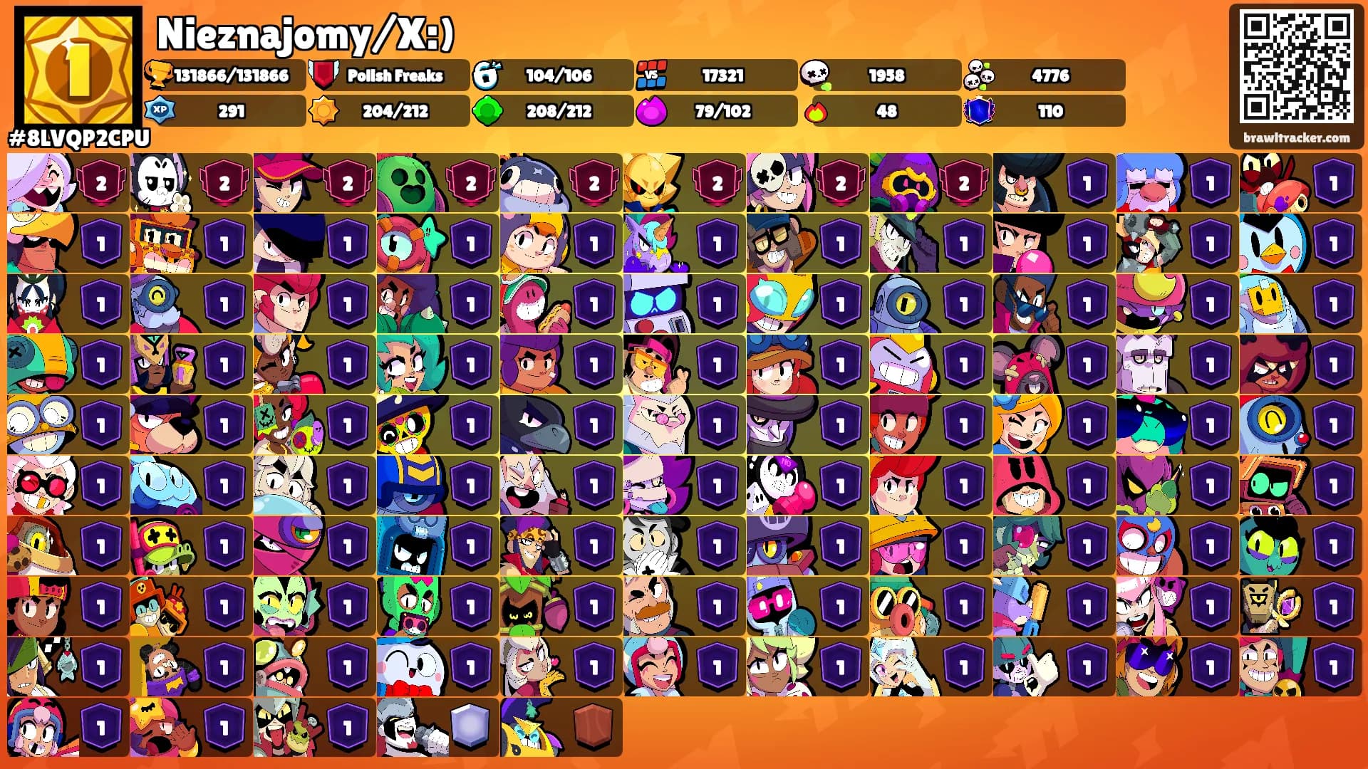 Nieznajomy/X:)'s Ranks