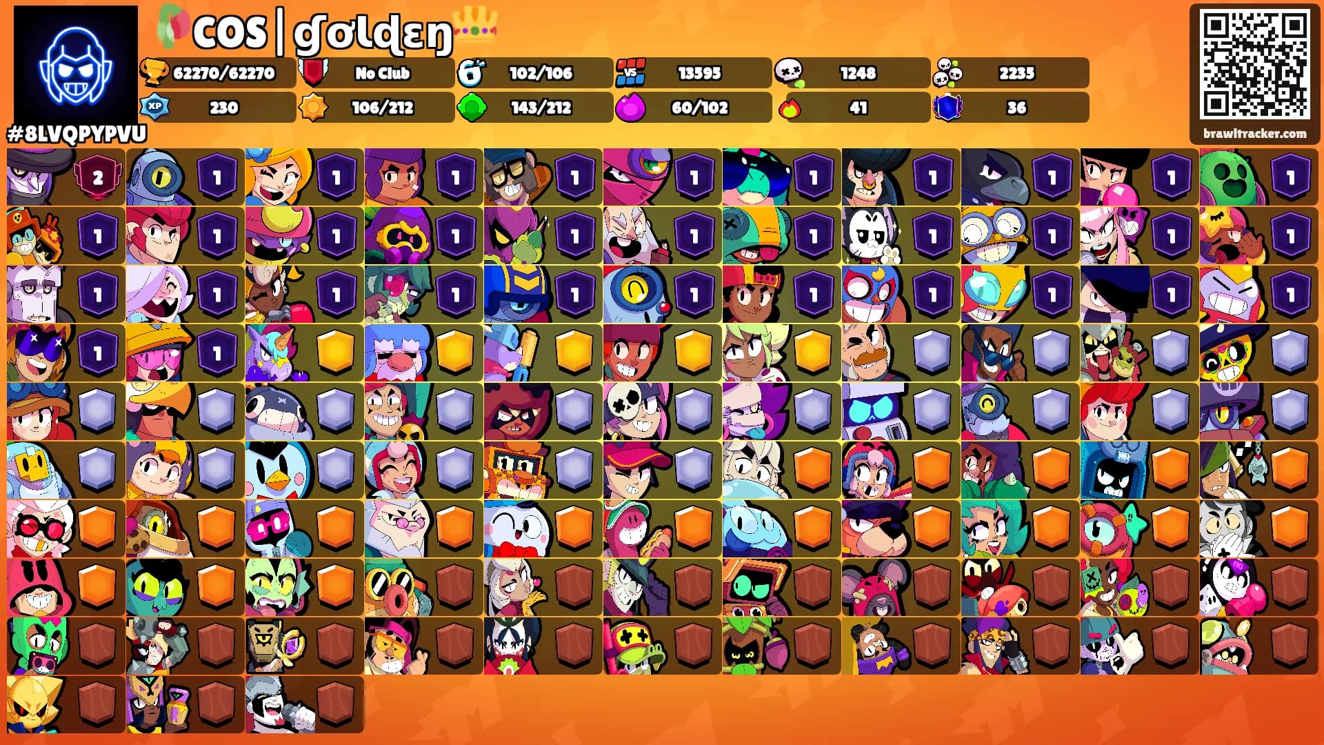 🥀COS|ɠơƖɖɛŋ👑's Ranks