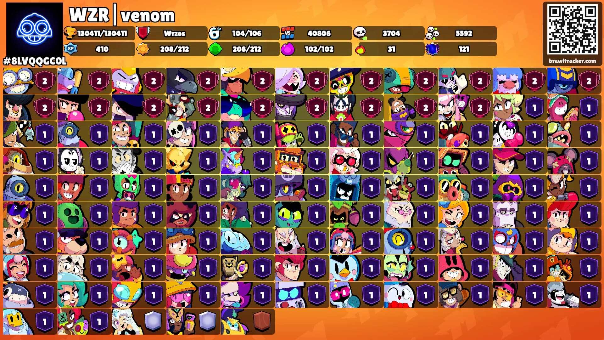WZR|venom's Ranks
