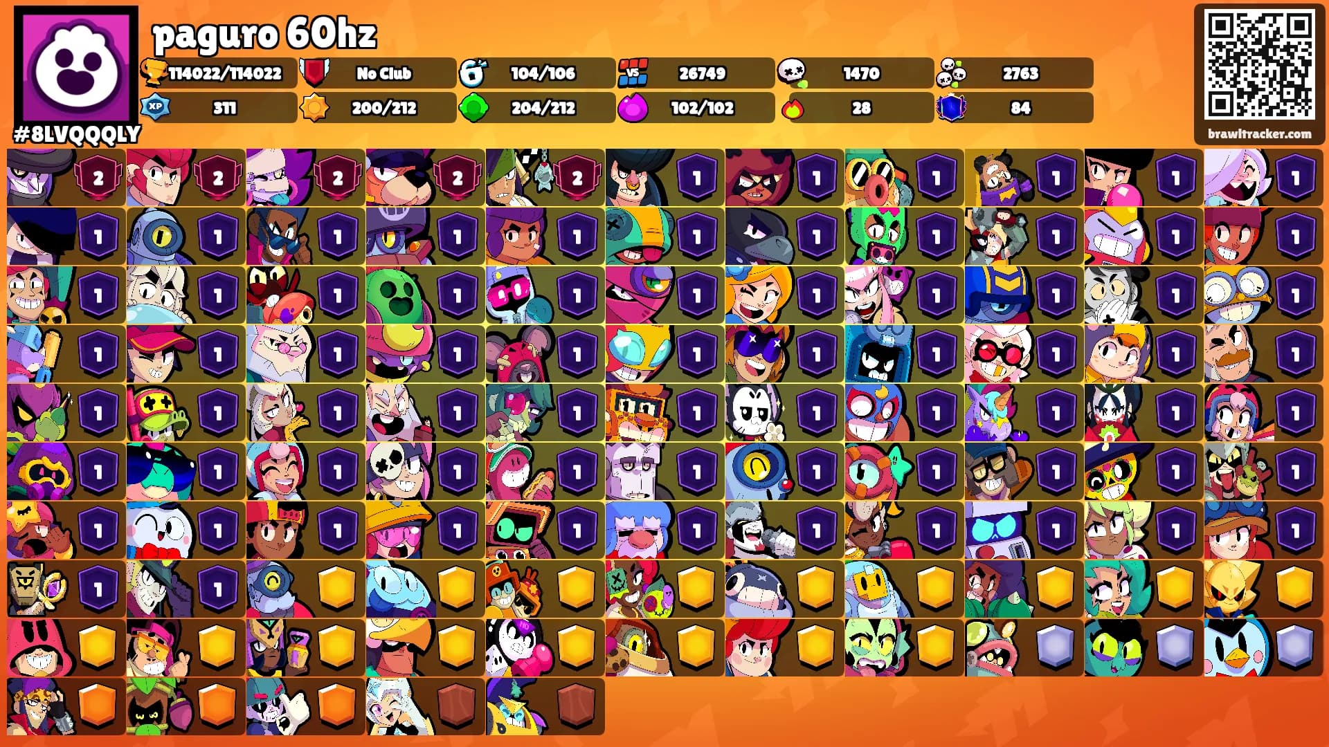 paguro 60hz's Ranks