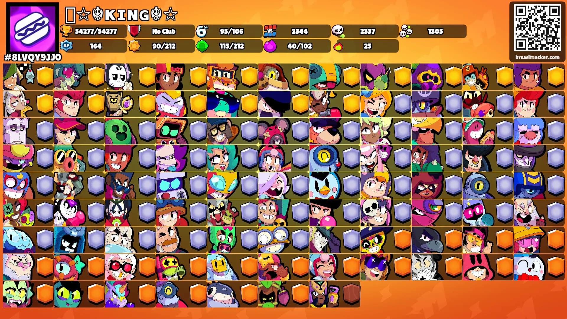 ꧁☆☬κɪɴɢ☬☆꧂'s Ranks