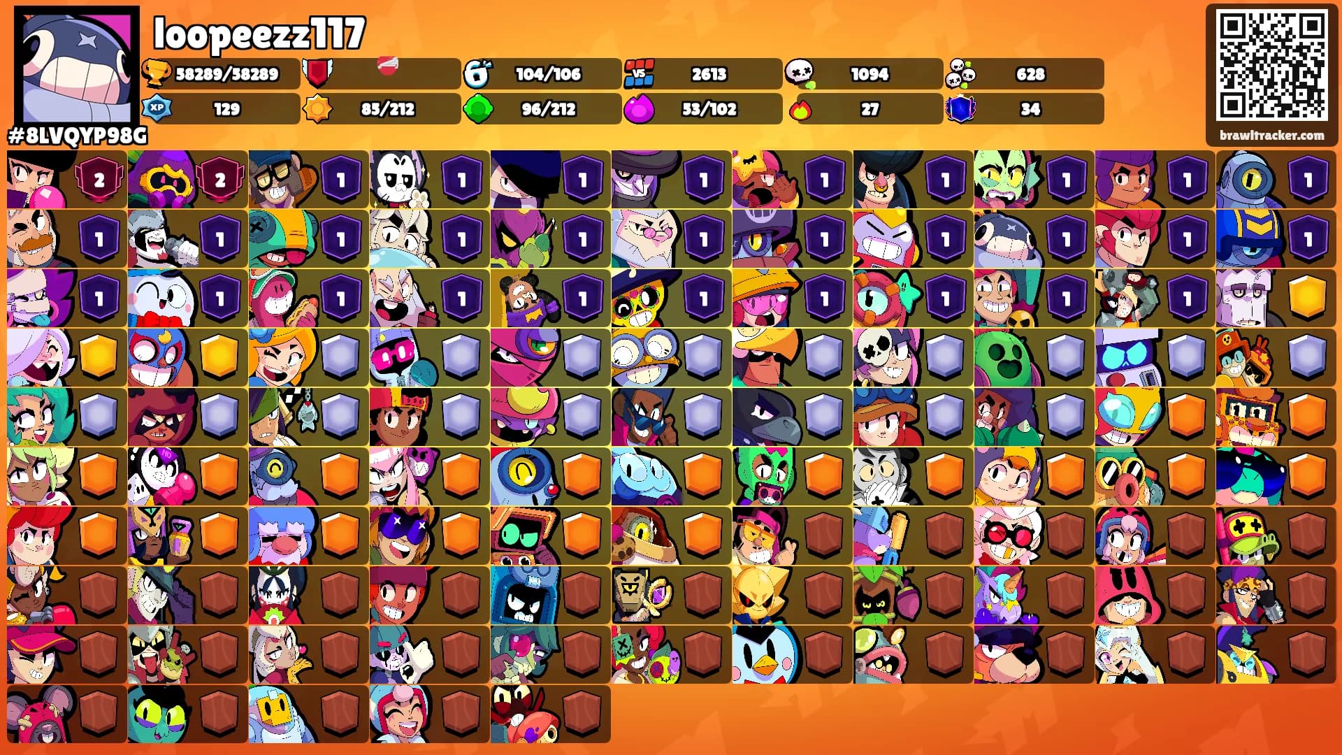 loopeezz117's Ranks