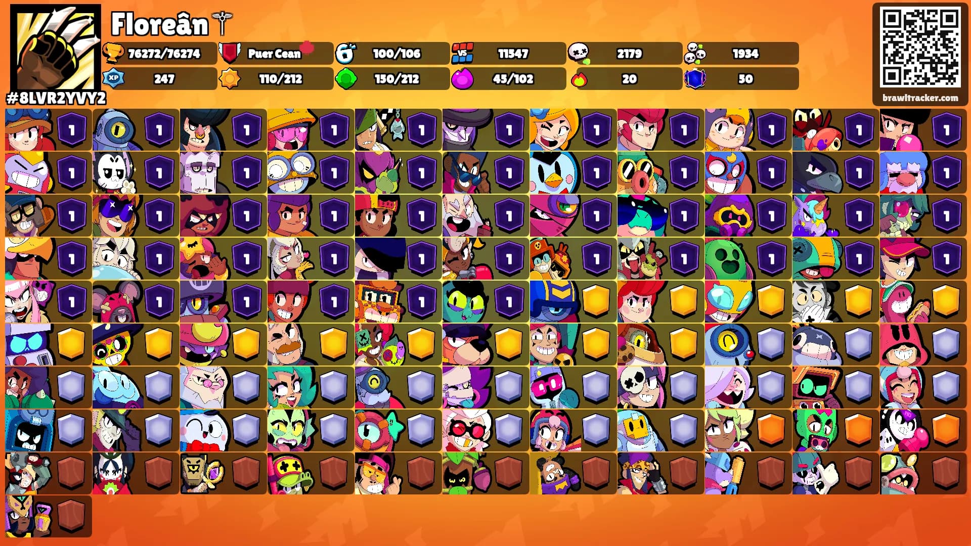Floreân⚚'s Ranks