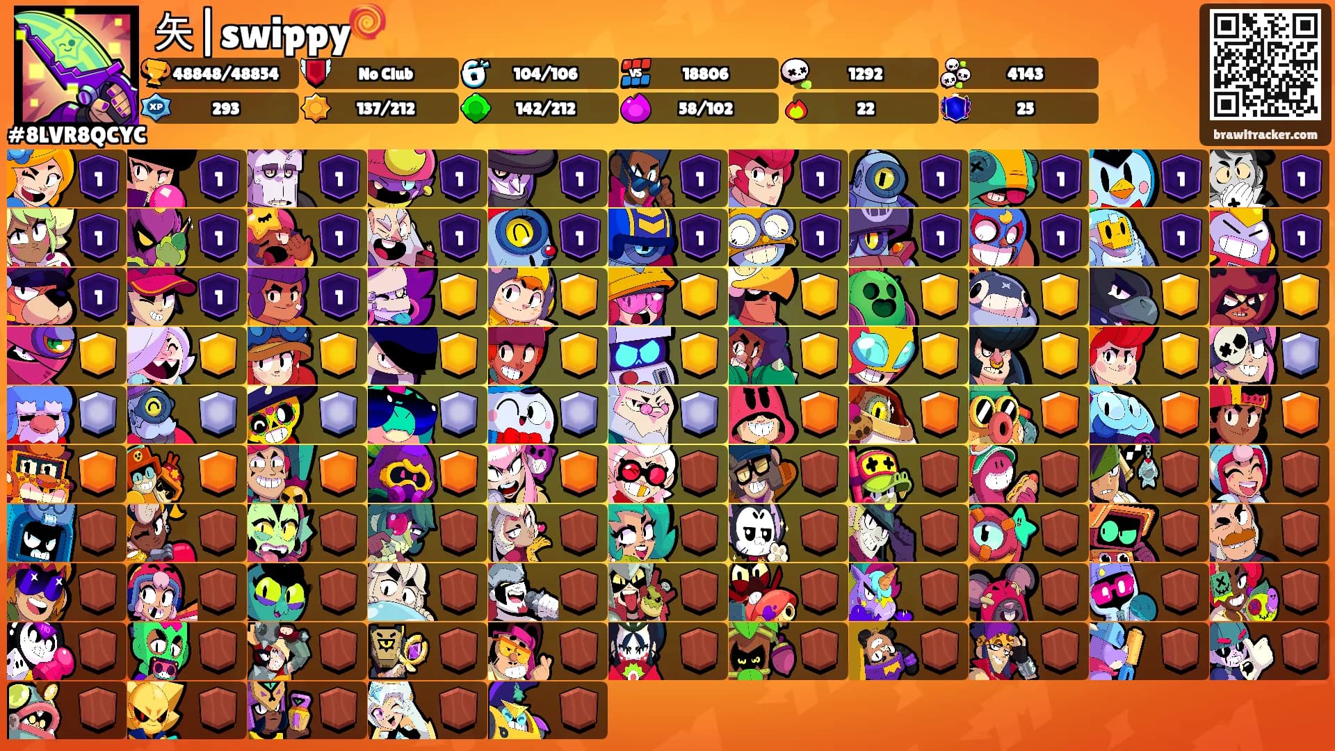 矢|swippy🍭's Ranks
