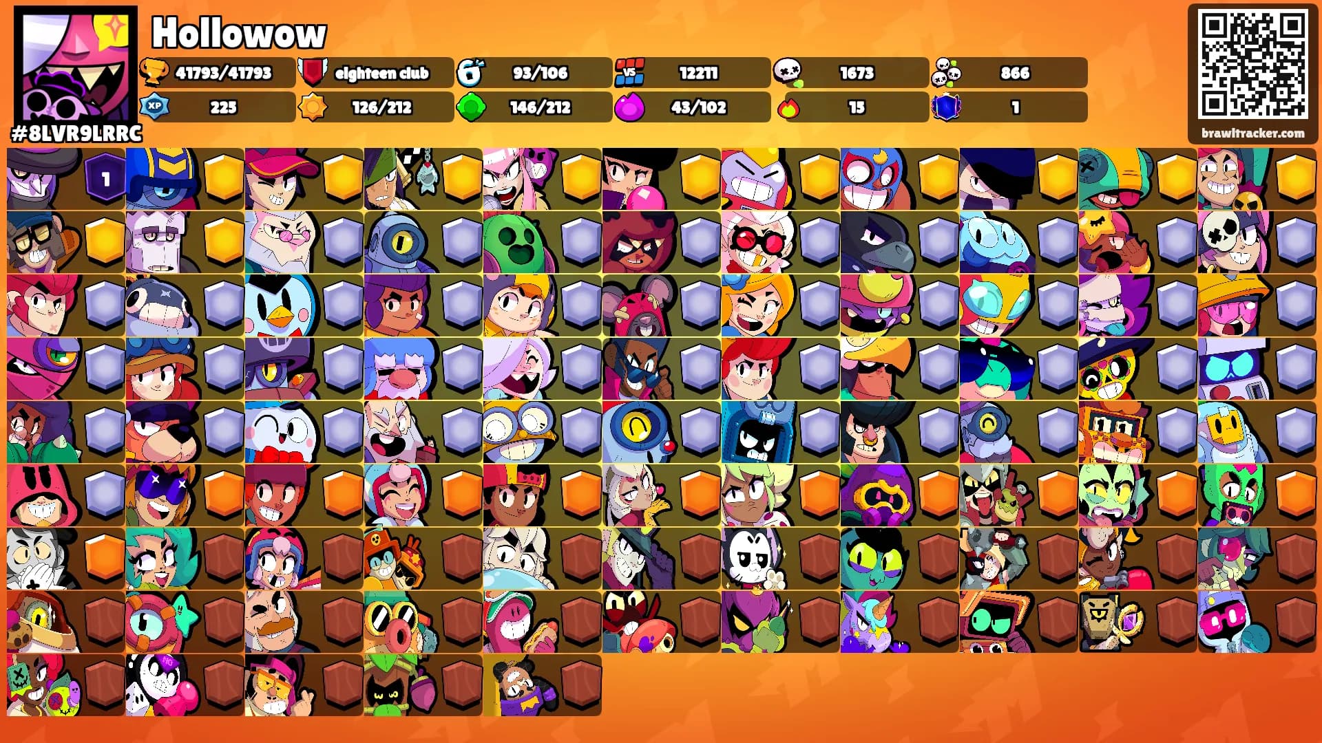 Hollowow's Ranks