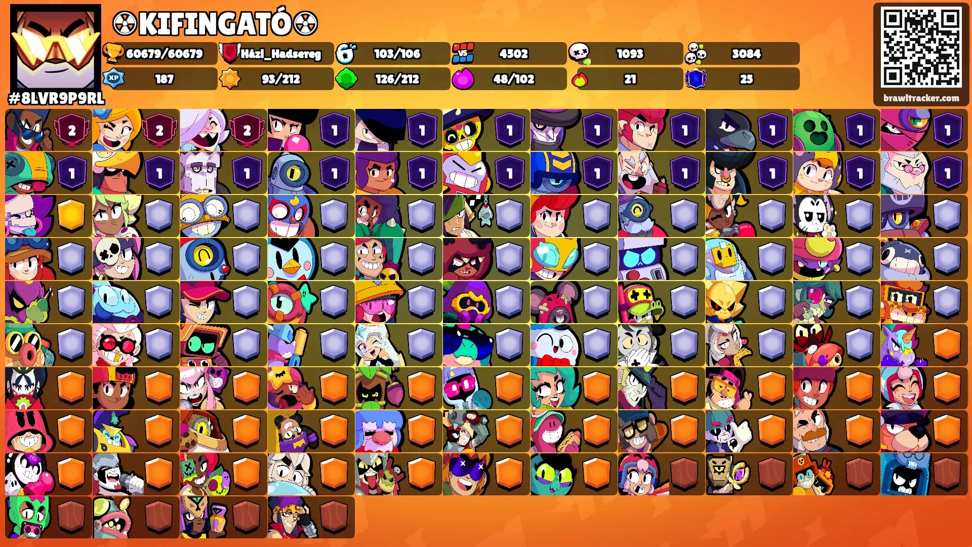 ☢KIFINGATÓ☢'s Ranks