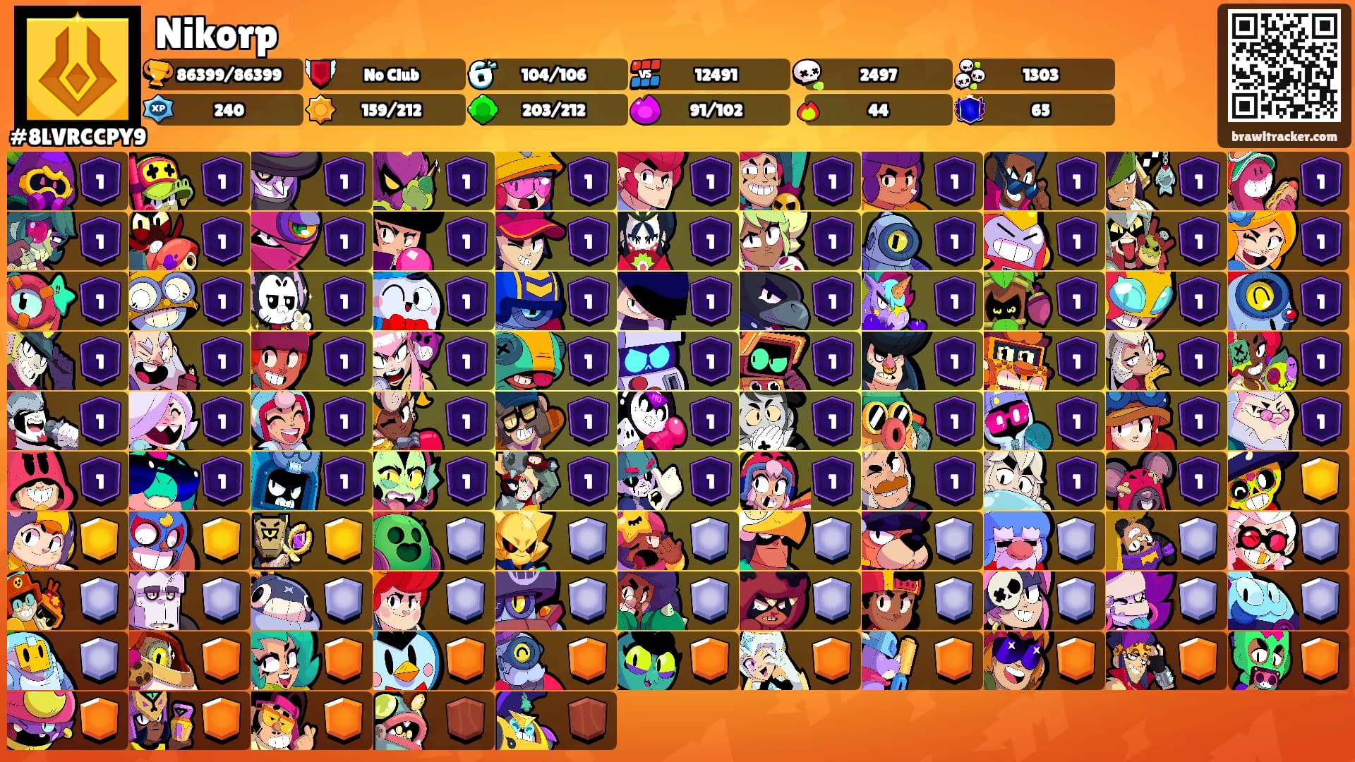 Nikorp's Ranks
