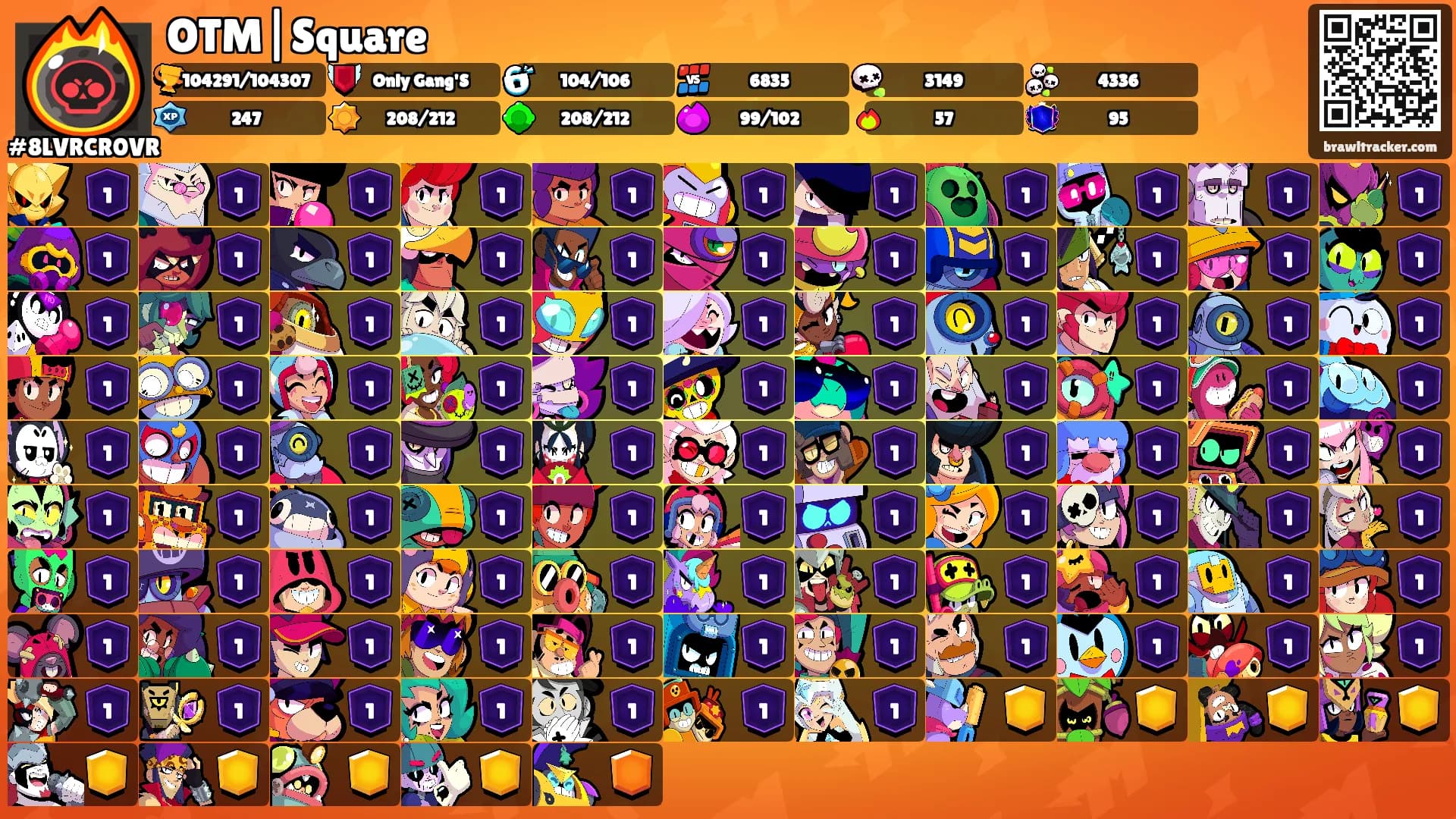 OTM|Square🌪's Ranks