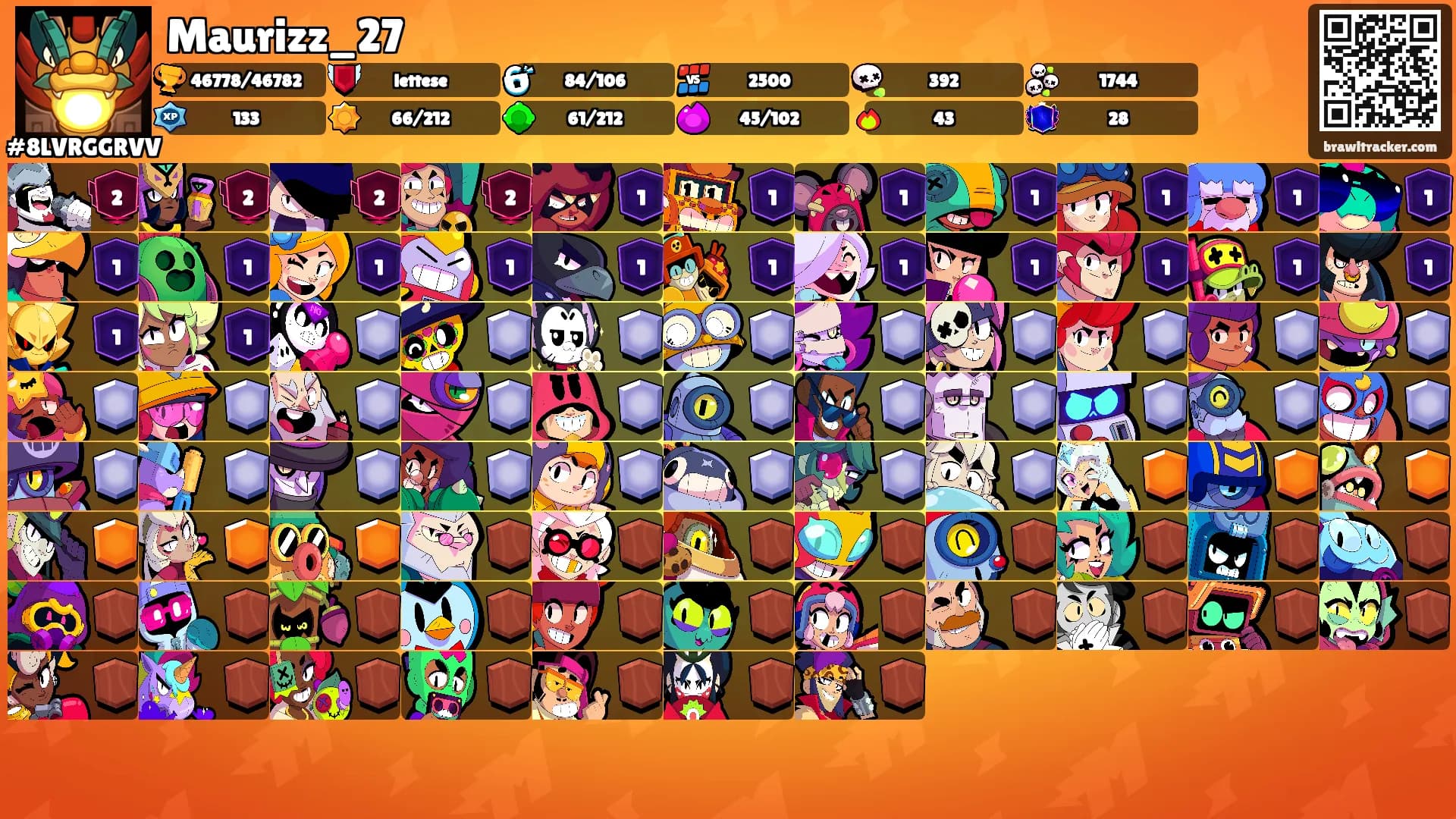 Maurizz_27's Ranks