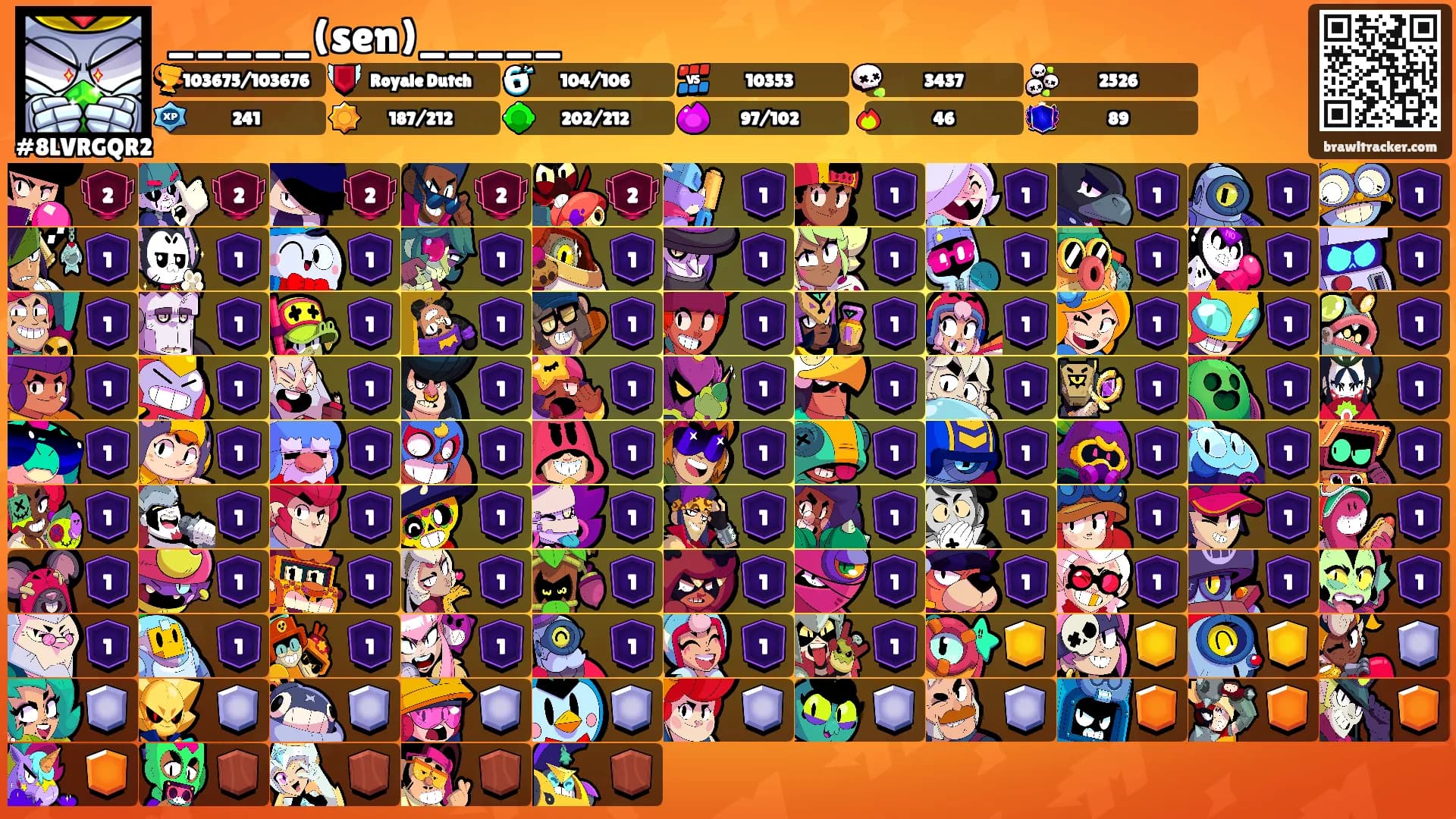 _____(sen)_____'s Ranks