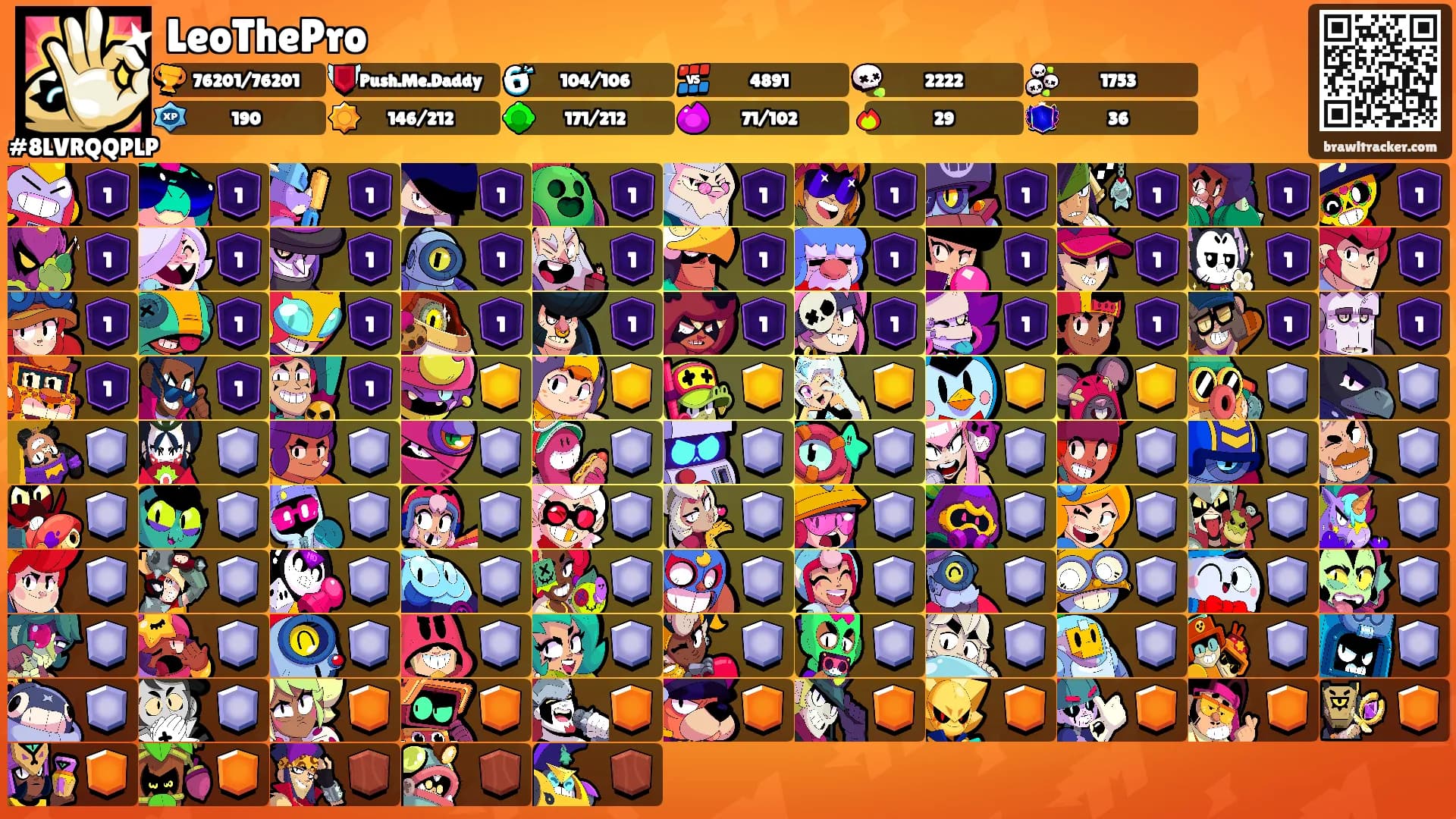 LeoThePro's Ranks