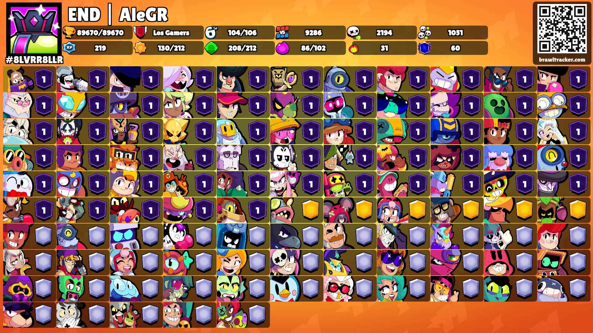 END | AleGR's Ranks