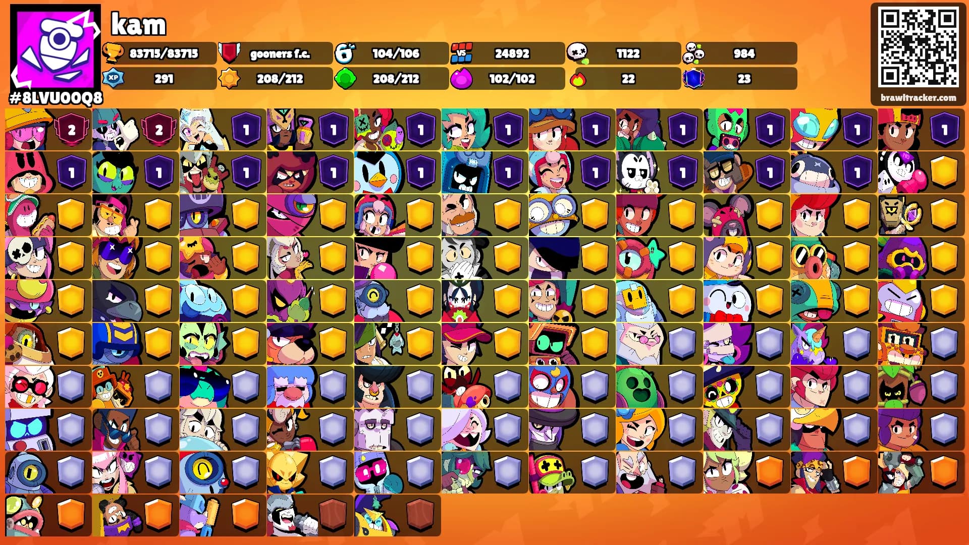 kam's Ranks