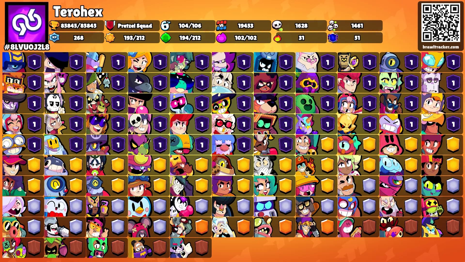 Terohex's Ranks